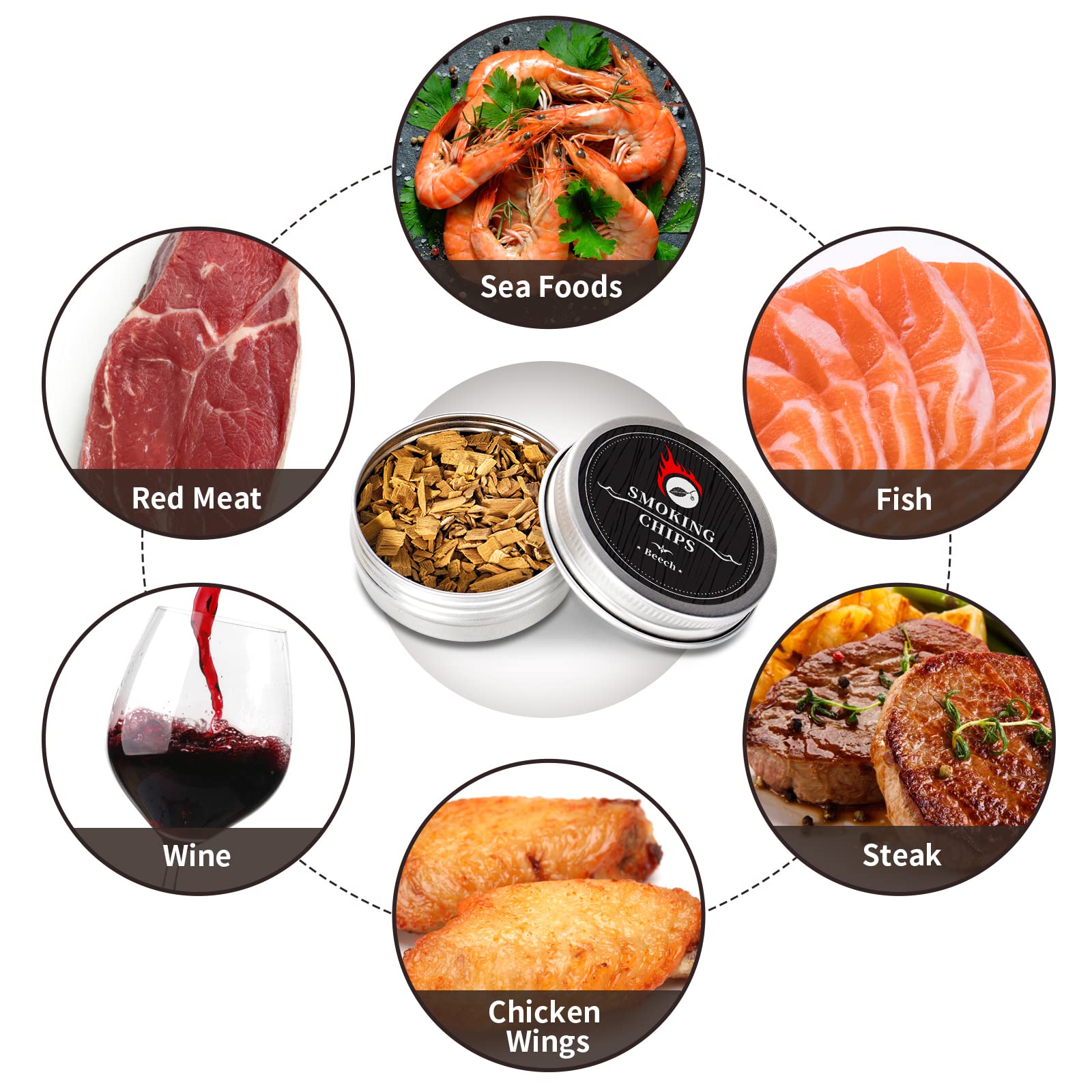 HENDI Trucioli, Segatura, Polvere, Di Legno, Essenze Aromatiche