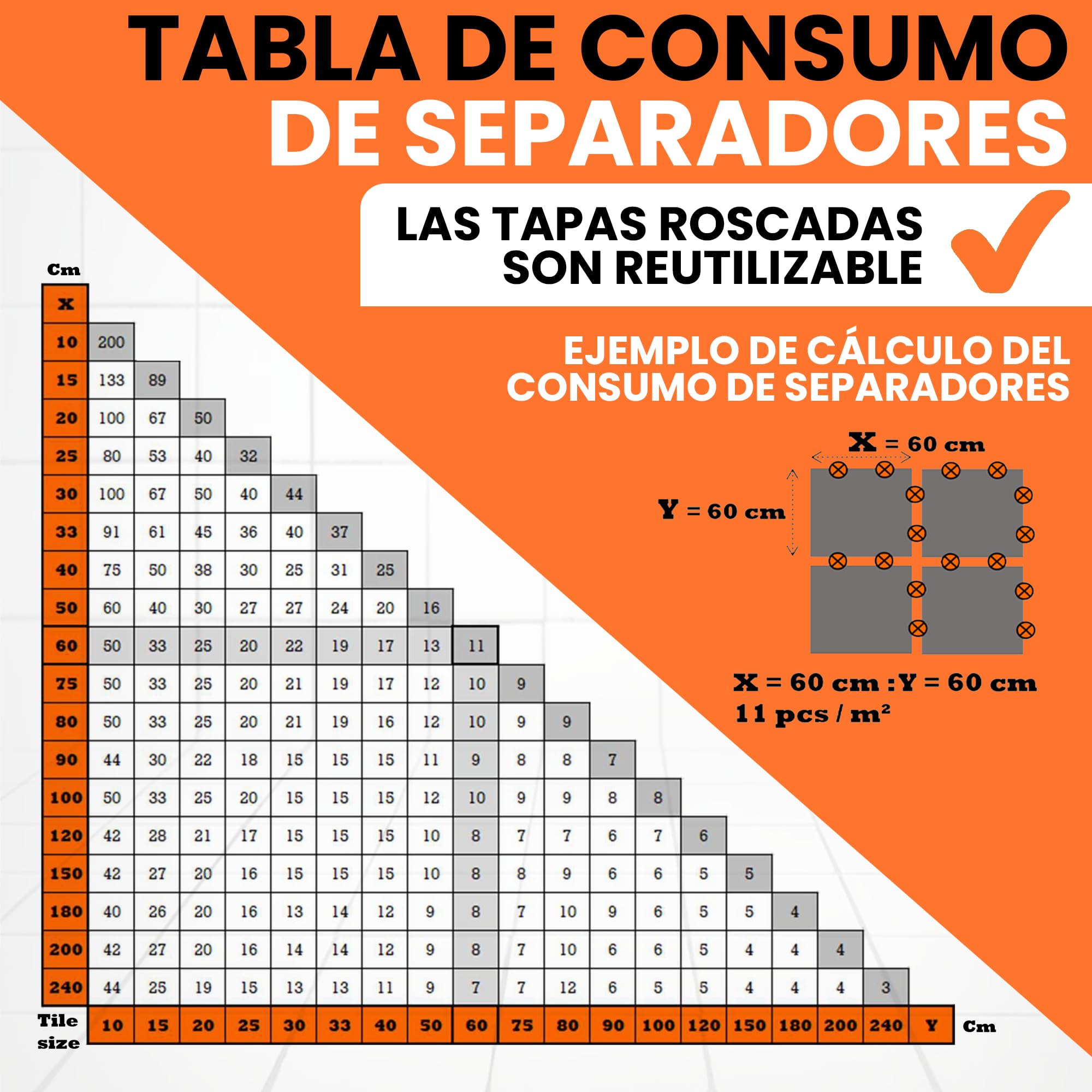 Kit de crucetas autonivelantes de 5 mm – Starter Pack - 302 Unidades | 100 Clips + 100 cuadrantes + 100 Protecciones + mazo + Nivel de Burbuja Incluido | Colocación fácil y precisa