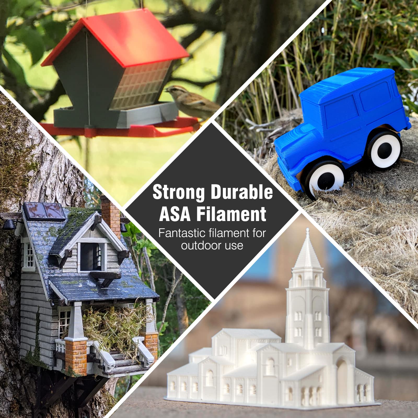 SUNLU ASA Filament 1,75 mm, Odporny na Promieniowanie UV/Deszcz/Ciepło Filament do Drukarek 3D, Wytrzymały Filament 3D, Szpula 1KG ASA Czarny