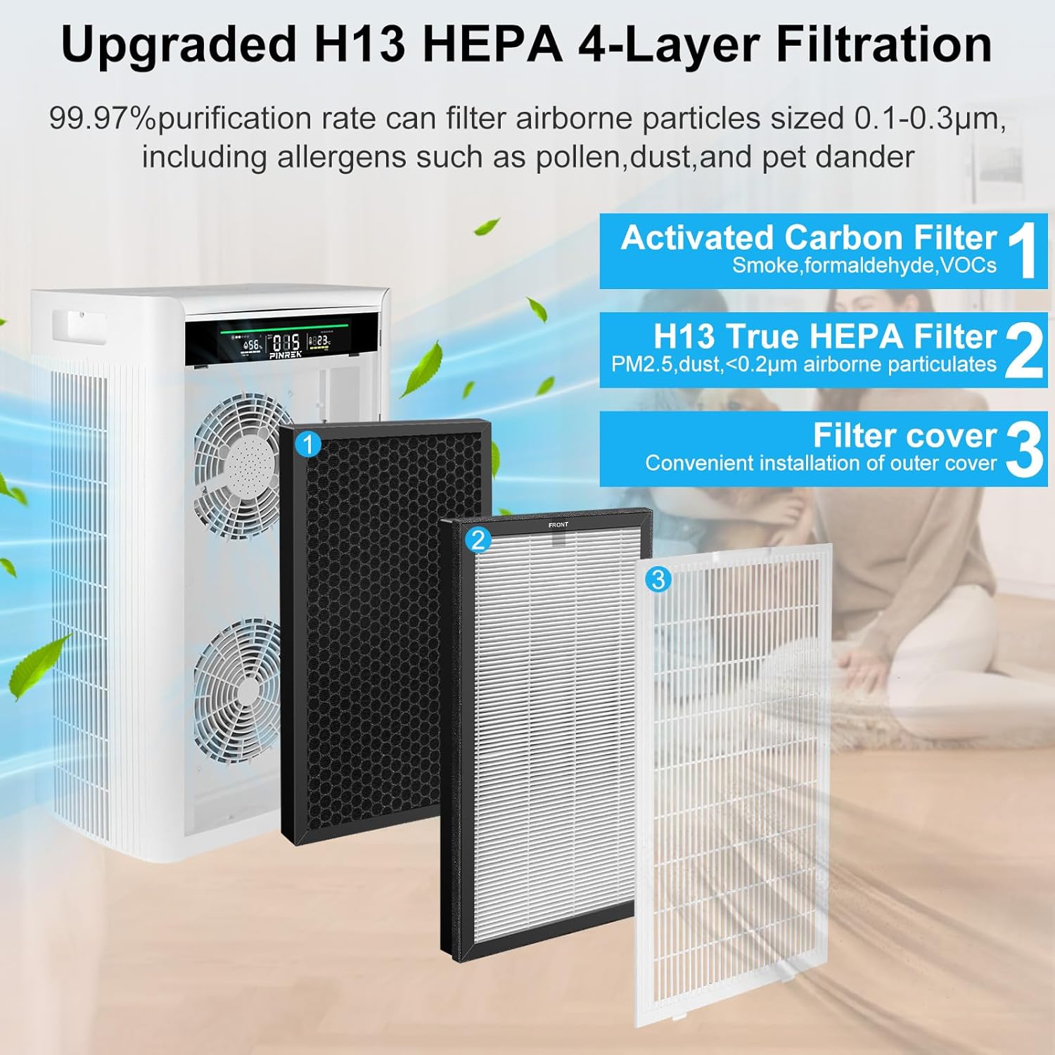 منقي هواء للمنزل والغرف الكبيرة جدا والمكتب من بينريك، فلتر هو... - view 6