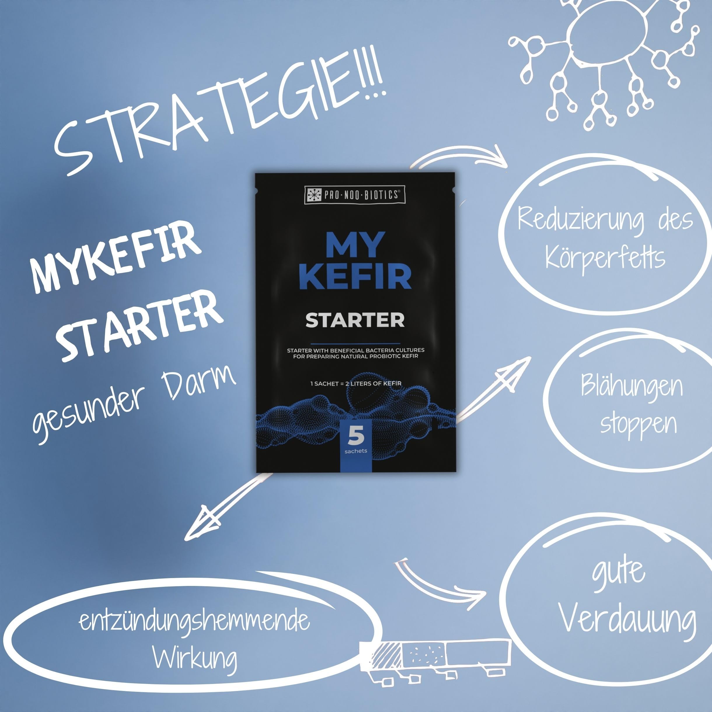 MyKefir Starter – Probiotischer Starter für hausgemachten Kefir – Mit Hohem Gehalt an Probiotischen Bakterien – 1 Beutel für 2 Liter Milch – Einfach Selbst Herzustellen