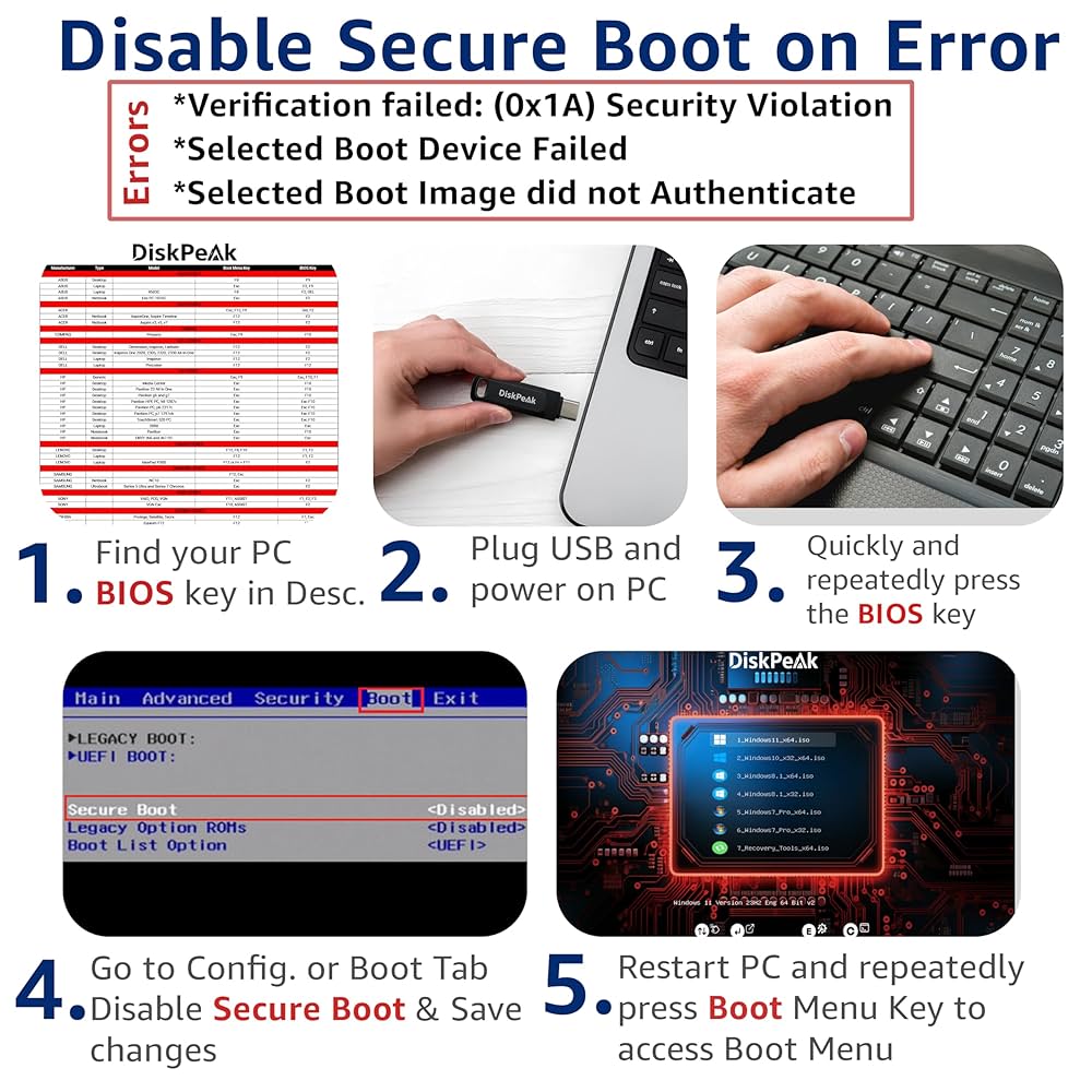 PC周辺機器 Microsoft - Windows10  USB OS Amazon.co.jp: Win 11 & 10用インストーラー:Windows 11 USB