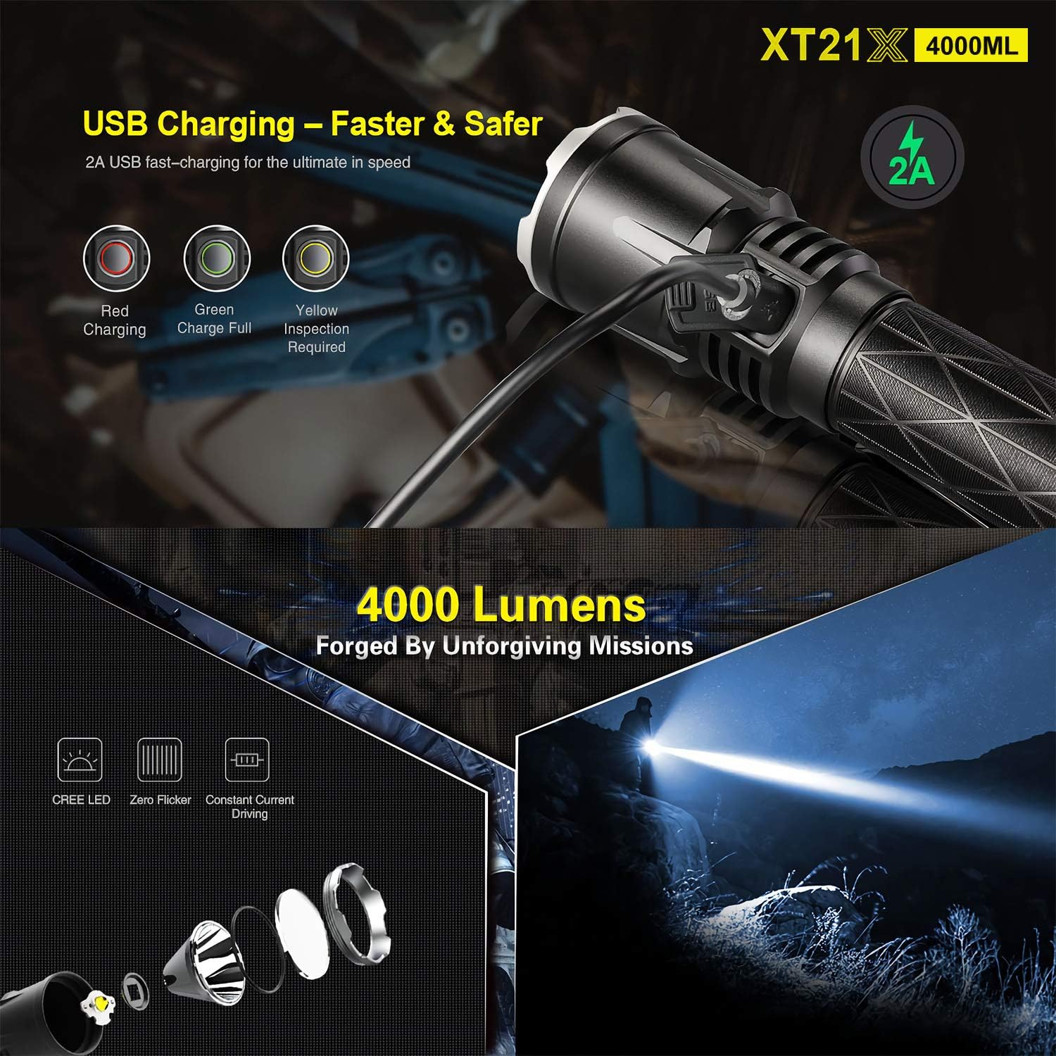 🛒 Crazy Deals Professional Police Flashlight 4000 Lumens XT21X Klarus Advanced Tactical Flashlight LED Rechargeable Police LED Flashlight USB Rechargeable 21700 IMR Battery (4000 Lumens, 1040FT) Exclusive Professional Police Flashlight 4000 Lumens XT21X Klarus Advanced Tactical Flashlight LED Rechargeable Police LED Flashlight USB Rechargeable 21700 IMR Battery (4000 Lumens, 1040FT)