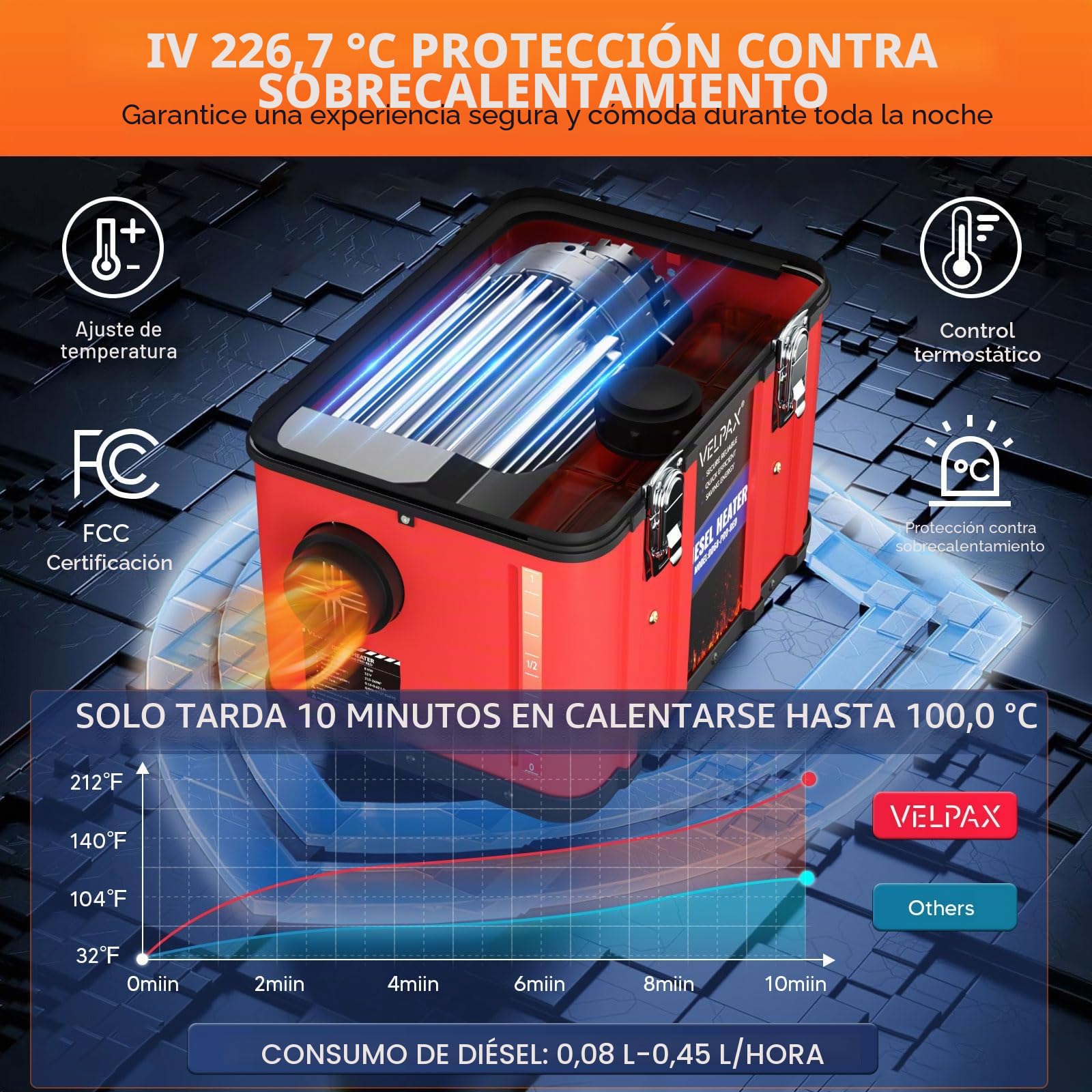 Calentador de Aire Diésel 12 V, 8 kW, calefacción de estacionamiento, Consumo 0,18-0,48 l/h, con pantalla LCD y mando a distancia, para autobuses, camiones