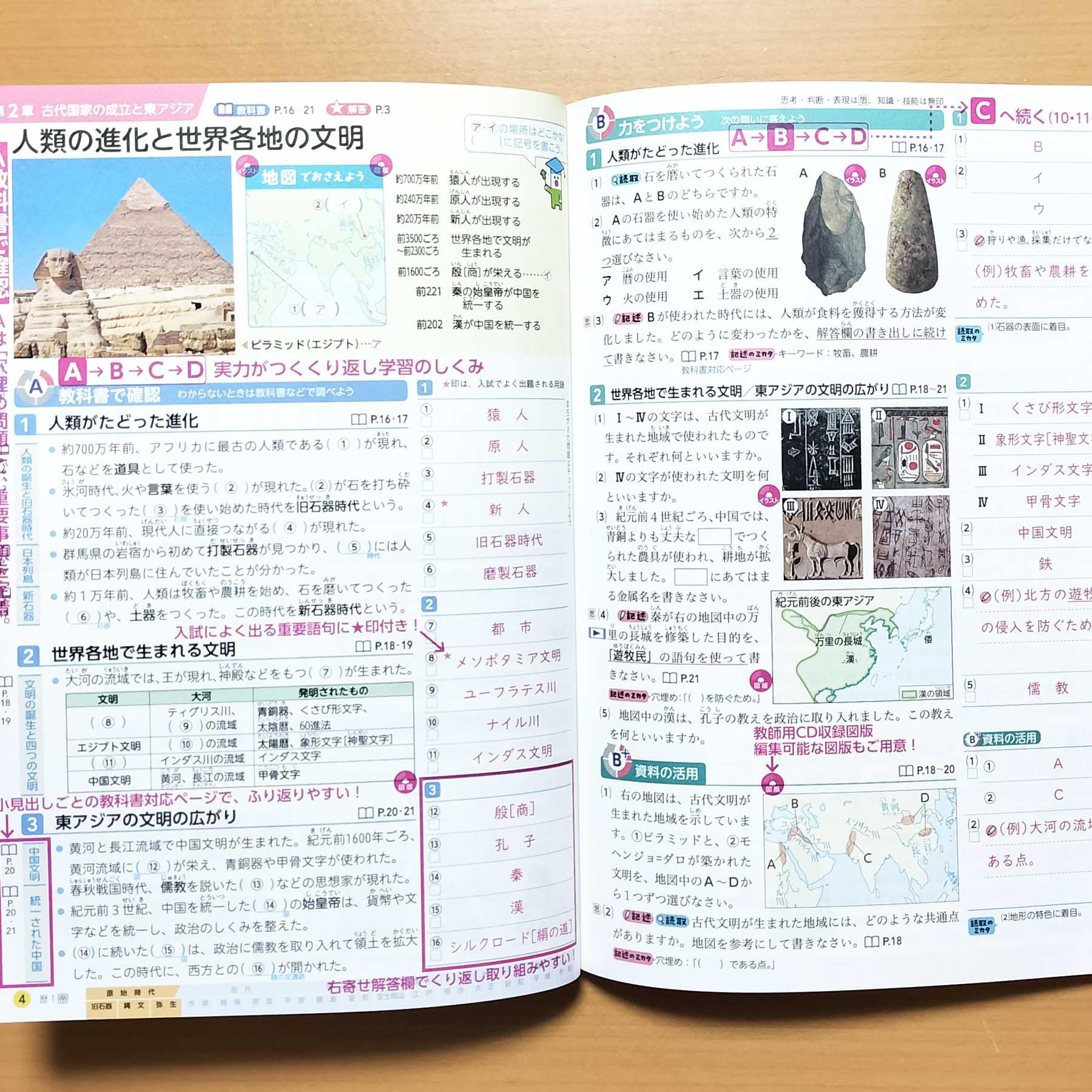 Amazon.co.jp: 2026年度版「よくわかる社会の学習 歴史 1年 帝国書院版