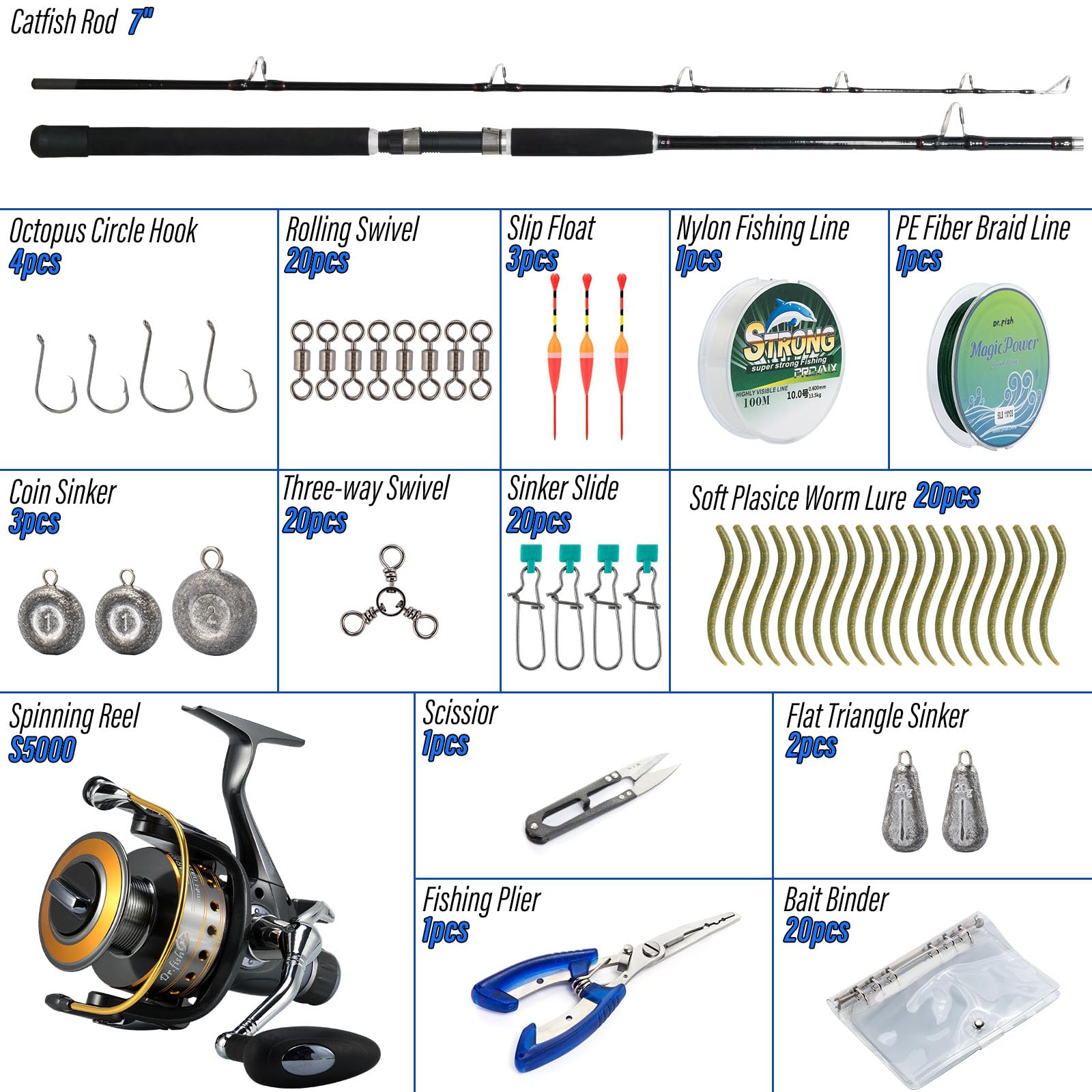 Amazon | Dr.Fish ナマズロッドとリールコンボ 7フィート スピニング