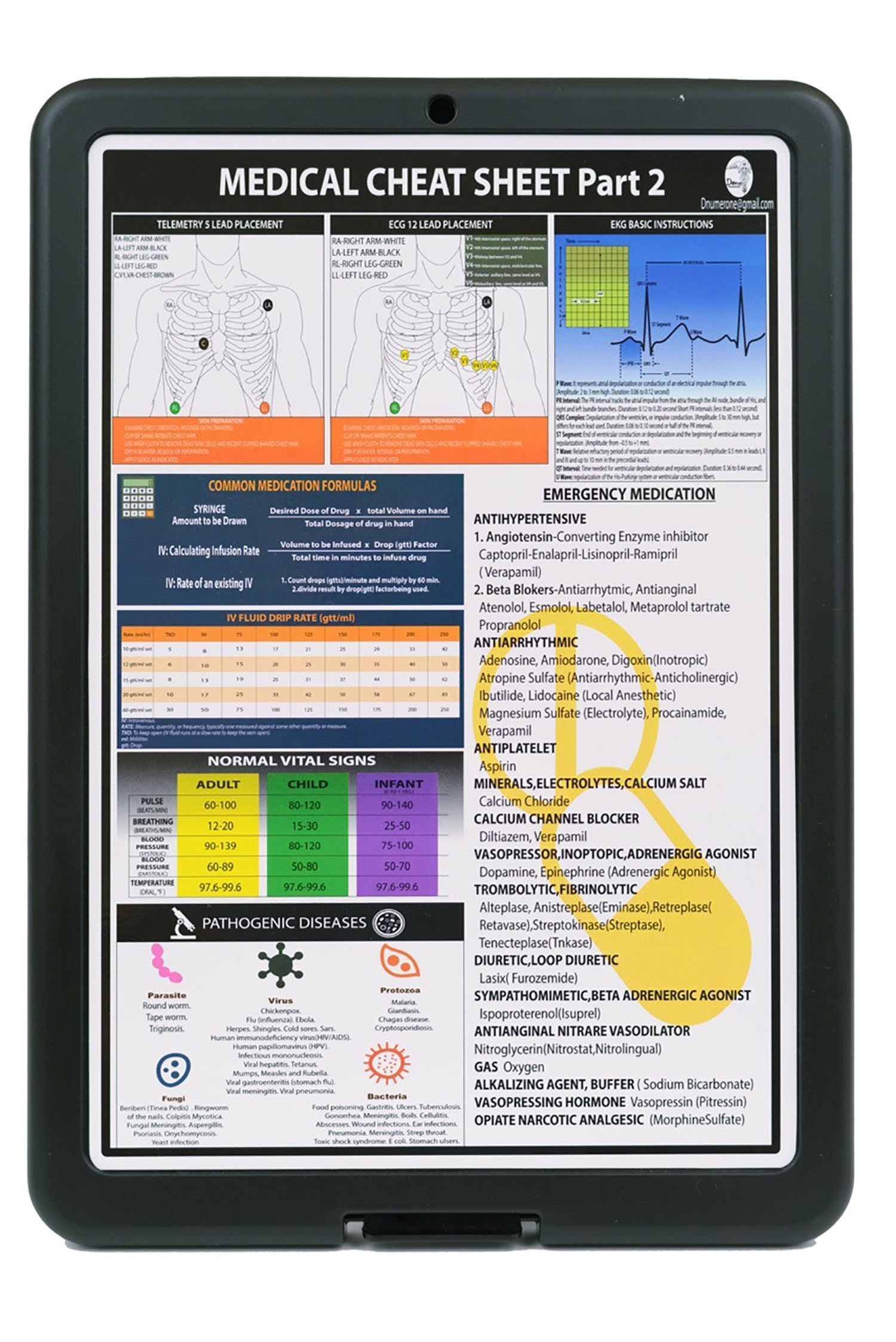 Medical Clipboard, Nursing Clipboard Health Care, Medical Reference