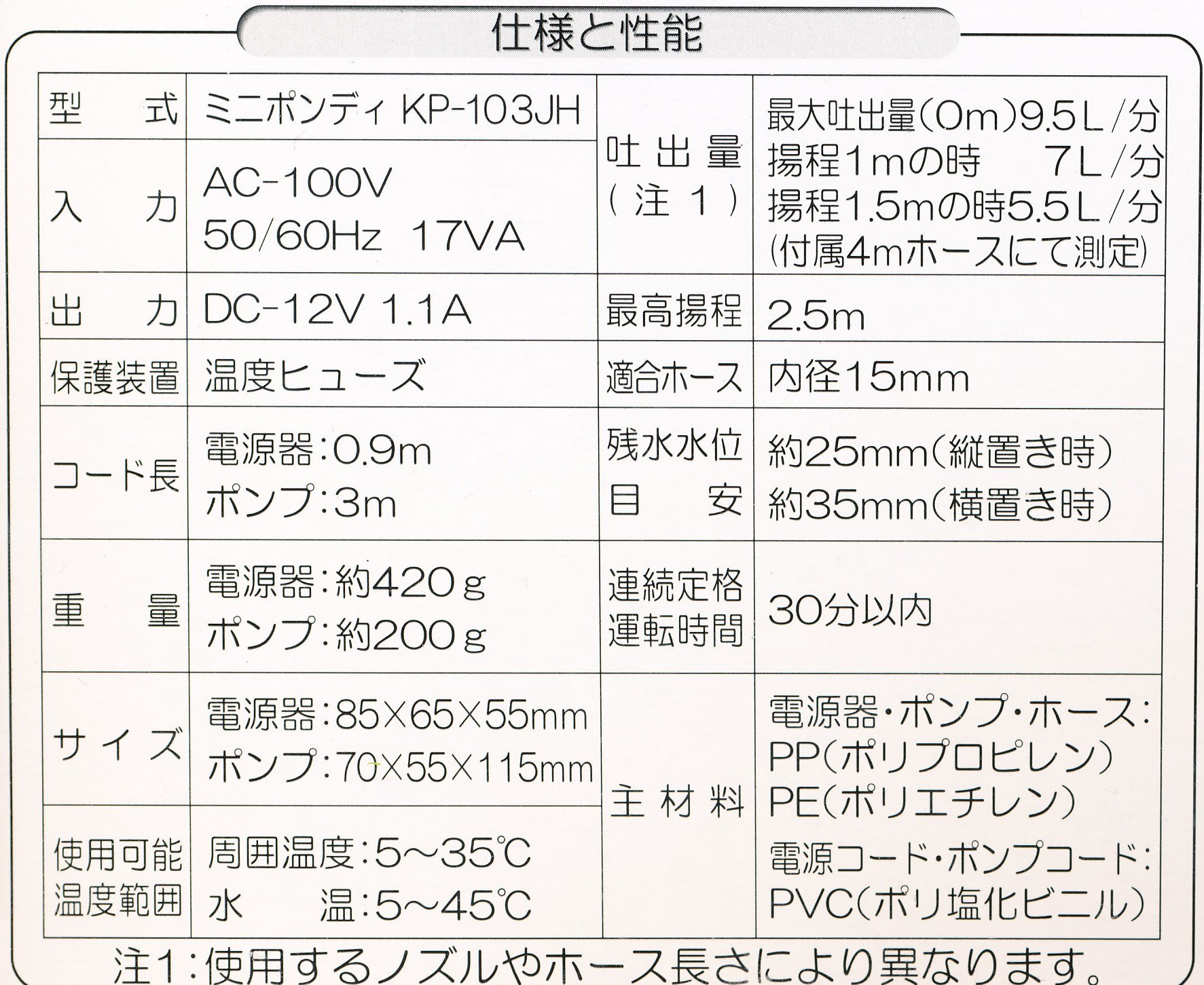 Amazon.co.jp: バスポンプ ミニポンディ KP-103JH : DIY・工具・ガーデン