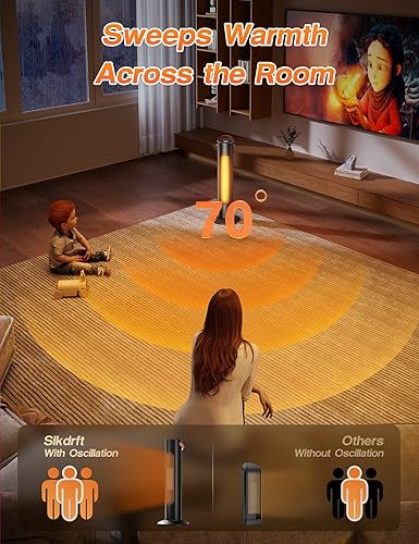 Miniatura 5 de Calentadores eléctricos para uso en interiores, calentador de torre de 25 pulgadas y ventilador combinado con oscilación de 70, 1500 W, 2 modos,