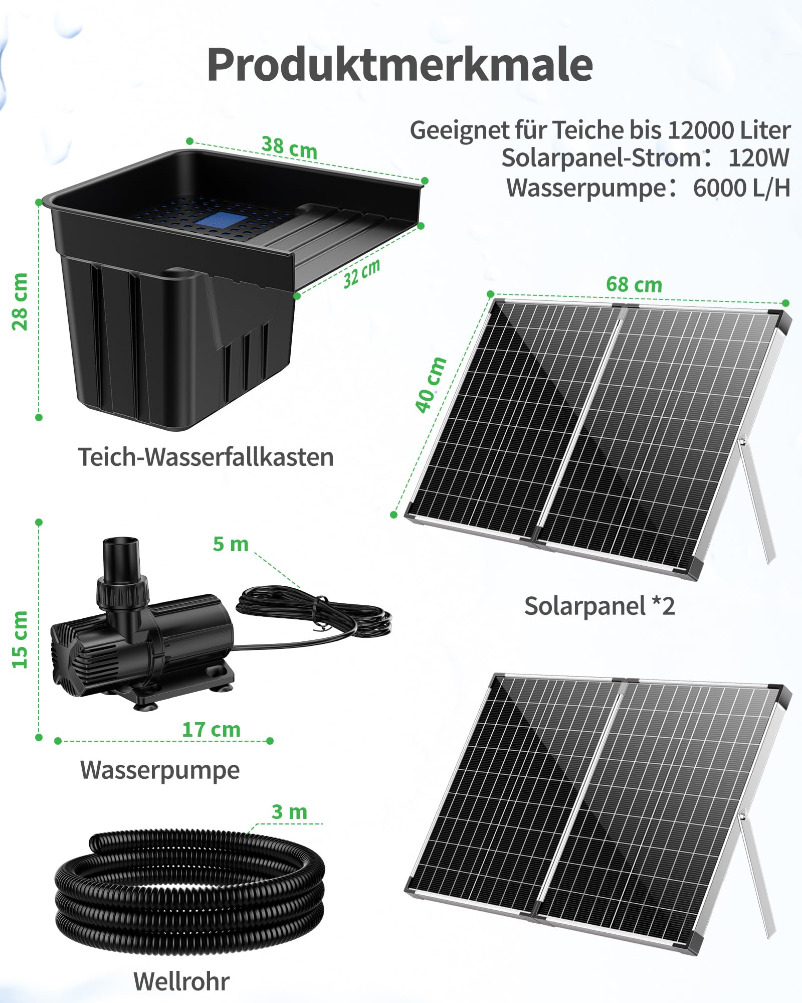 POPOSOAP Cascada Solar para Estanque con Panel Solar de 120W y Bomba de 6000 L/h, Tubo Corrugado de 3m, Material Filtrante, Cascada para Estanques de Jardín Exterior, Arroyos