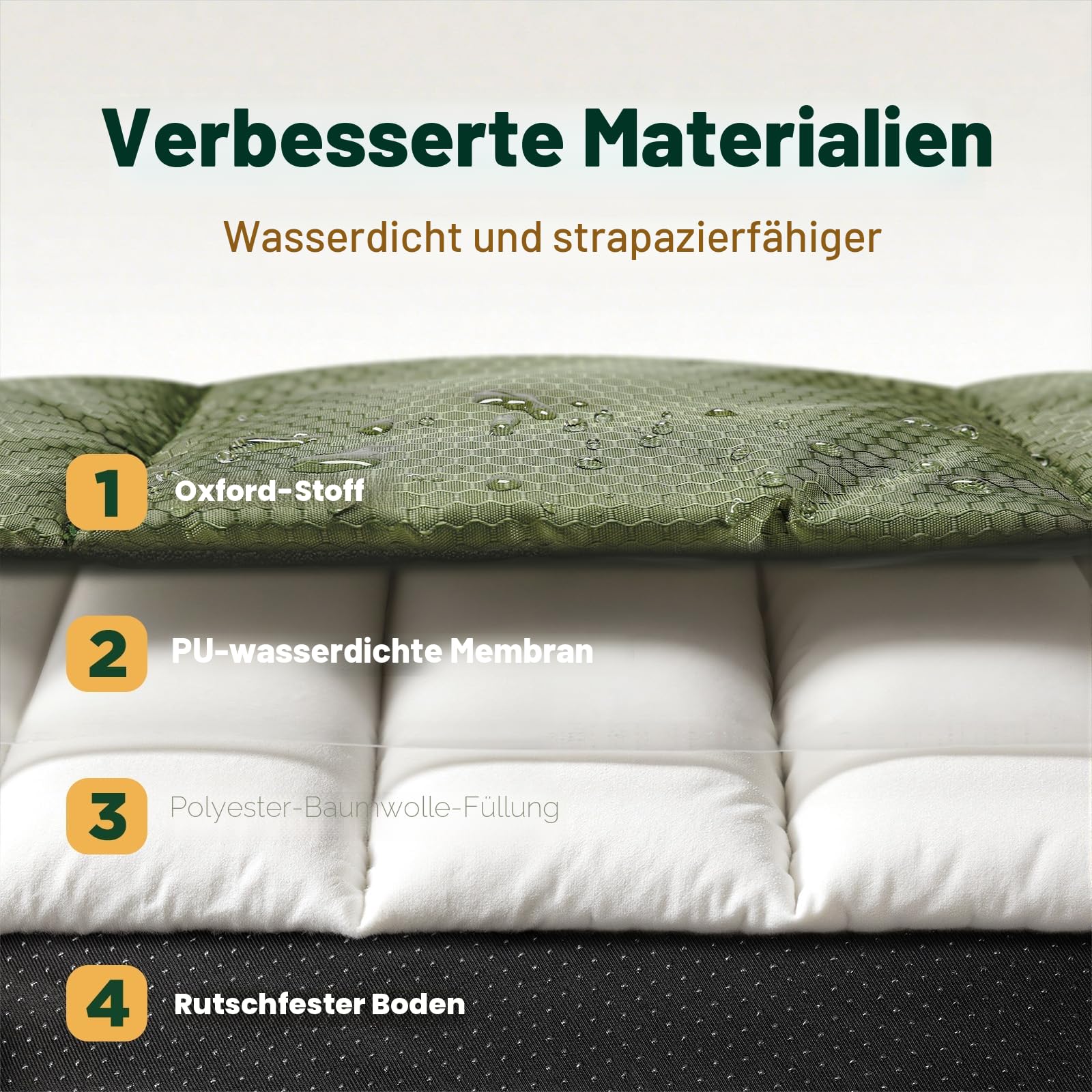 Gimars Verbesserte Outdoor Hundebett mit wasserdichter Folie, leicht aufrollbar mit Schnalle, großes Reisehundebett für mittelgroße & große Hunde, tragbar, faltbar, waschbar