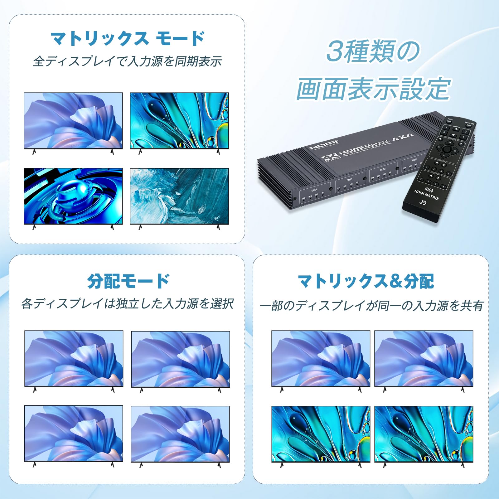 Amazon | 4K@30Hz HDMI マトリックス 4入力4出力 マトリックス 4x4