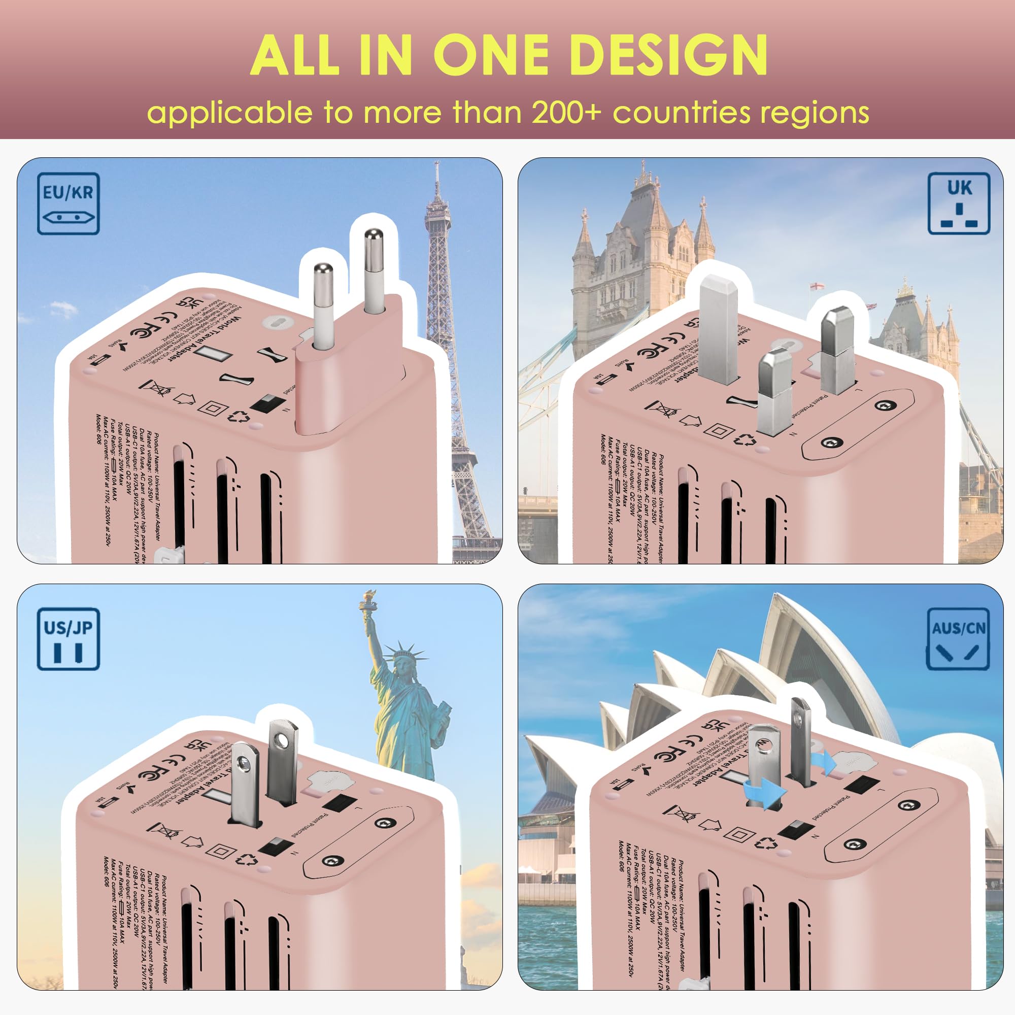 Docoss Fast Charging Universal 25W GaN Travel Adapter,International All-in-One Adapter with Type C,QC 3.0,W/3.1A for UK,US,EU-Universal Plug Power Adapter (Pink-White) — Amazon image 4