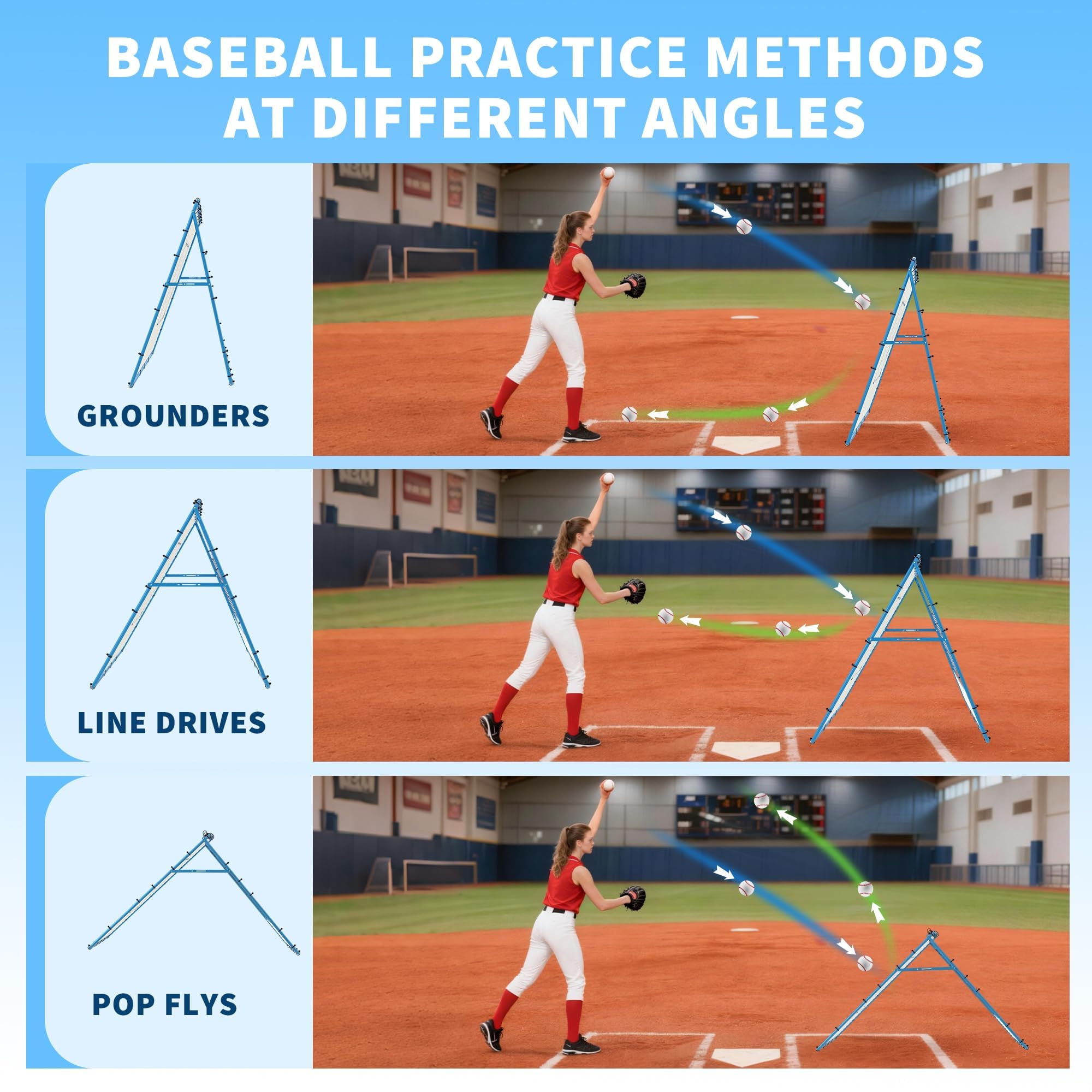 Baseball-Rückprallnetz Mit Verstellbarem Winkel, Sport-Rebounder Mit Zielscheibe, Wurf- Und Fielding-Trainingsgerät Für Softball, Fußball Und Volleyball