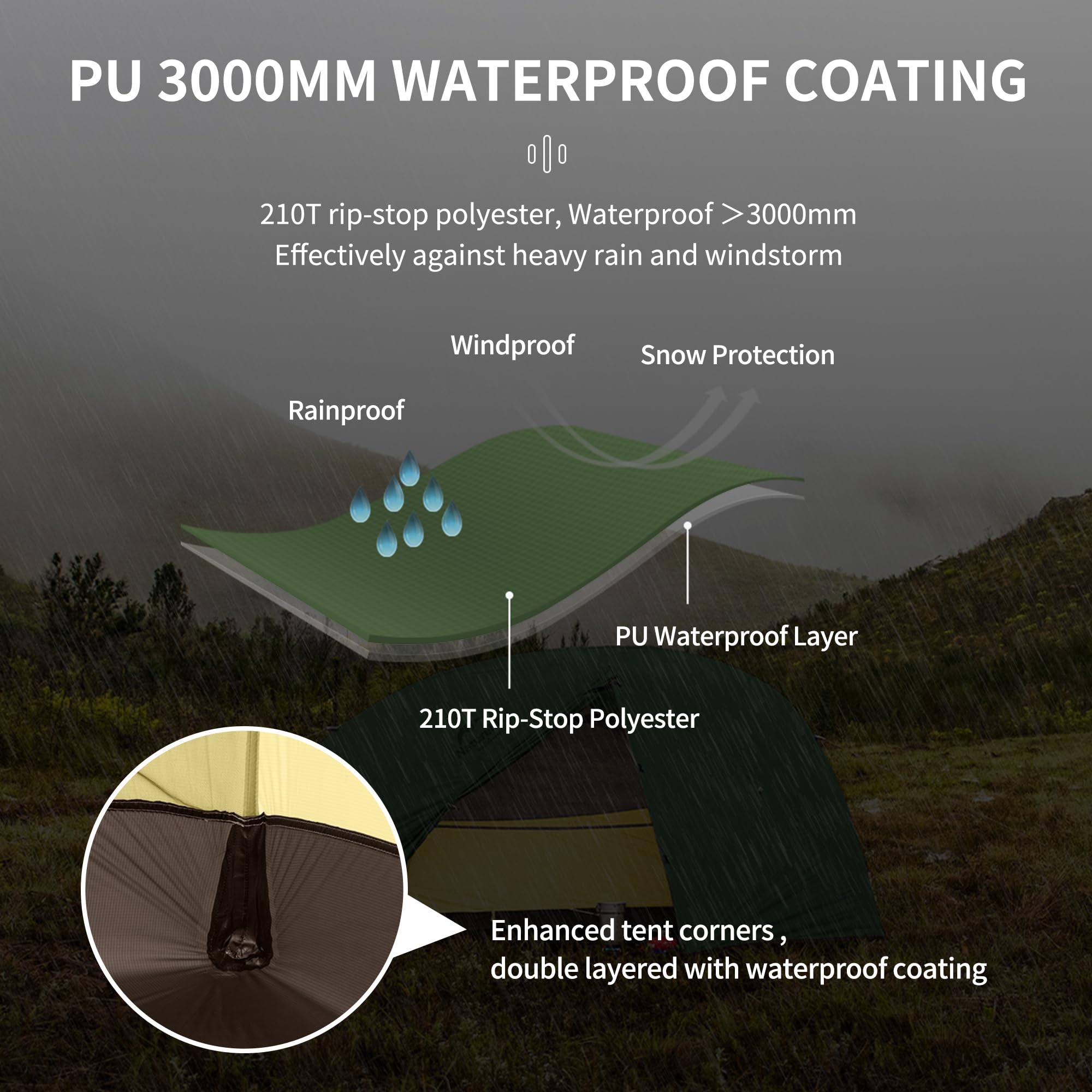Amazon | Naturehike Star River ダブルレイヤー 超軽量 2人用 バック