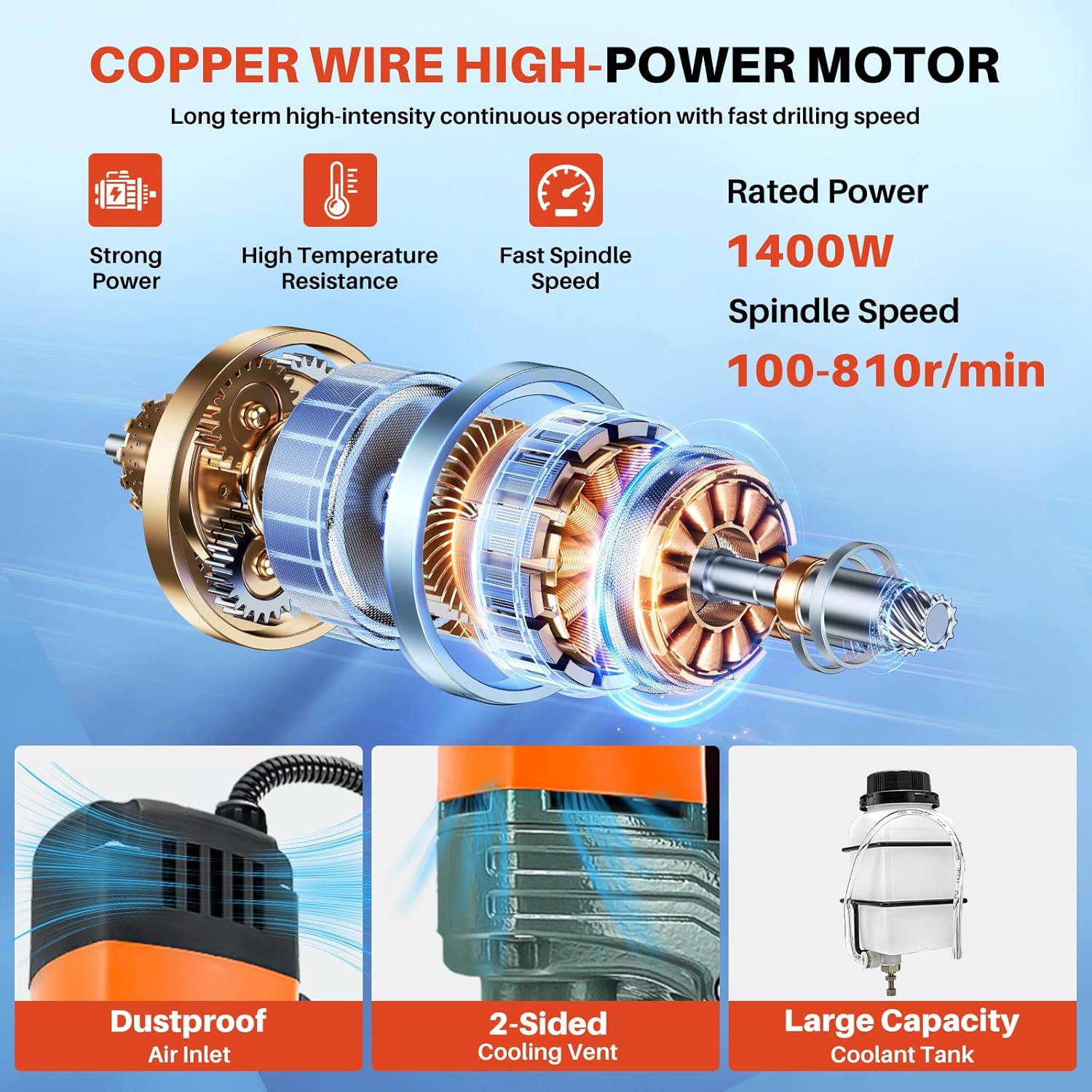 Mag Drill Press with 6 Pcs Coring Bits, 1400W 2" Boring Diameter, 2922lbf/13000N Power Portable Magnetic Drill, 810 PRM, Electric Drilling Machine for Metal Surface, Home Improvement Industry