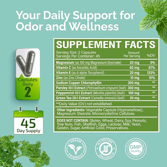 Body Deodorizing Supplement - Chlorophyll Complex Odor Eliminator