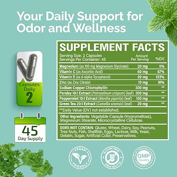 Body Deodorizing Supplement - Chlorophyll Complex Odor Eliminator