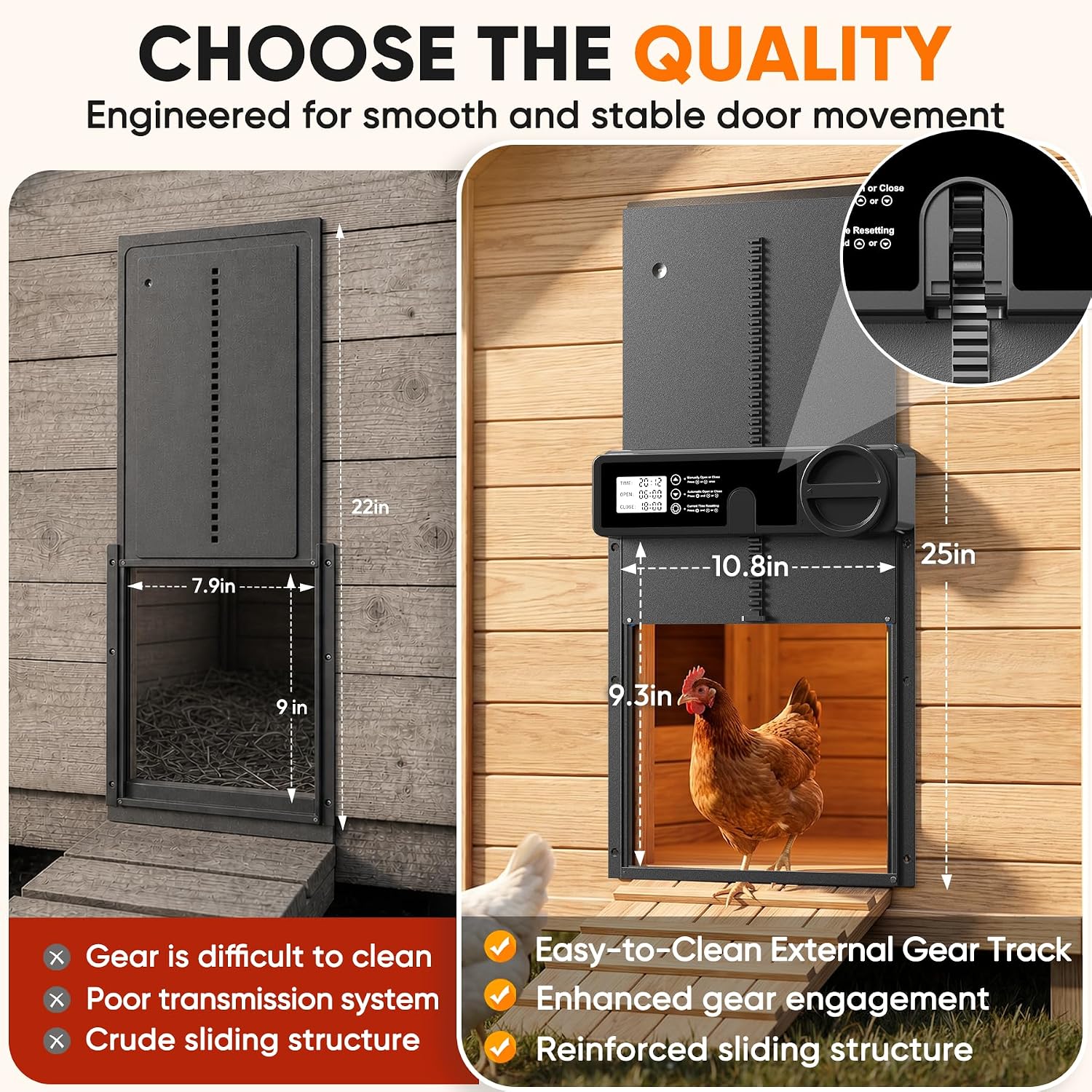INNOLAND Large Size Automatic Chicken Coop Door - Reinforced Gear Drive