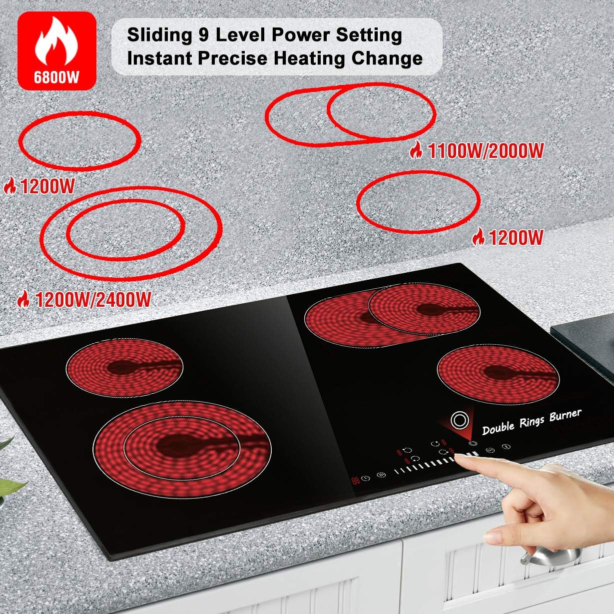 Electric Cooktop, ECOTOUCH Radiant Cooktop 4 Burner Smoothtop Electric Cooktop 30" Built in Electric Stove Top, 240V CRAH774B : Appliances