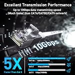 Smolink Ethernet Cable, 15m Cat 6A Ethernet Cable with Short Patch Cable 1.5m, Slim High Speed 10 Gigabit Computer Cable with RJ45 Connectors, Faster Than Cat6/Cat5e/Cat5 Cable