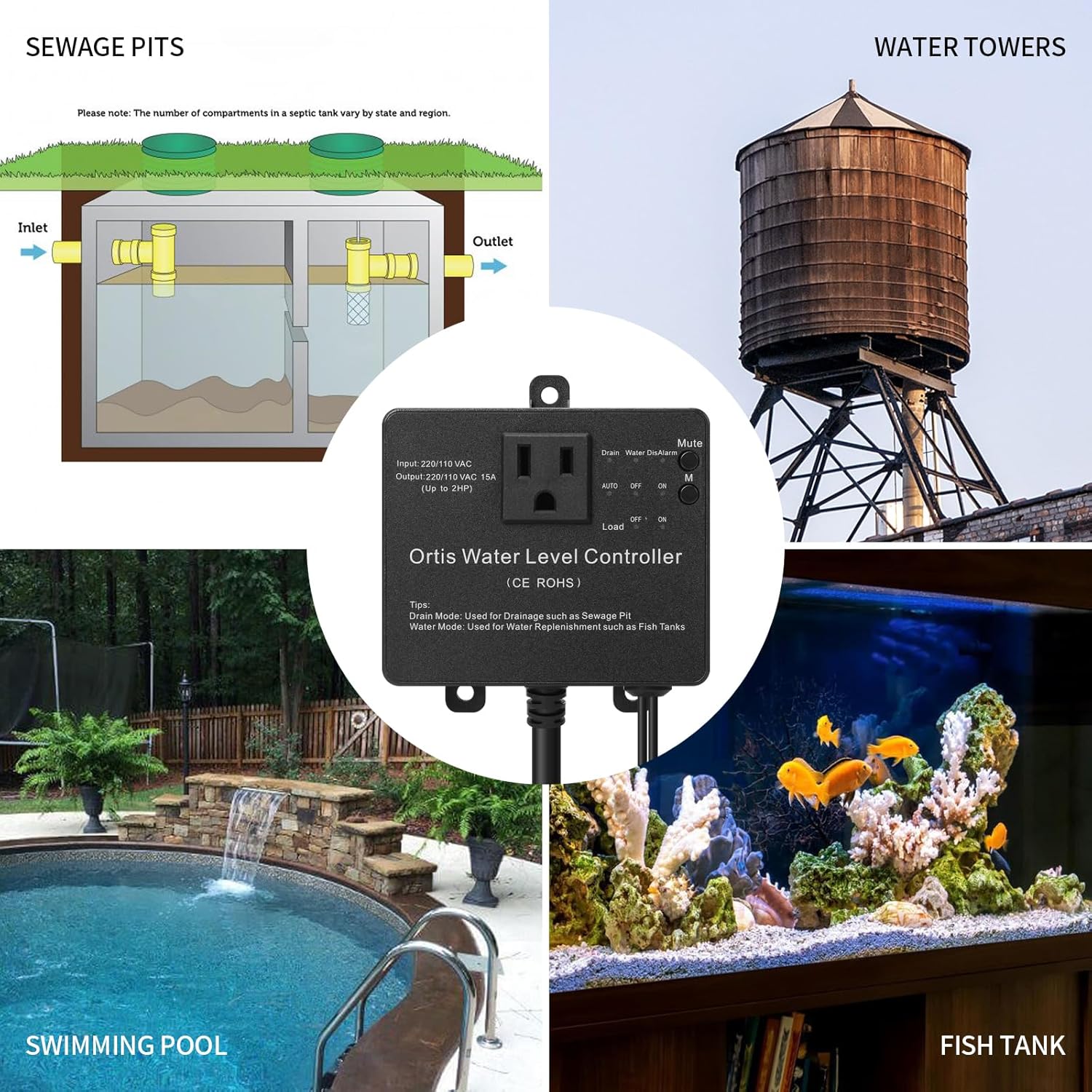 Hi-Lo Sump Pump Switch, Ortis Electronic Adjustable Float Switch Controller with Dual Sensors, Strong Corrosion Resistance, Ideal for Sewage pits, Fish Tank, Water Tank, 220/110 VAC, Black