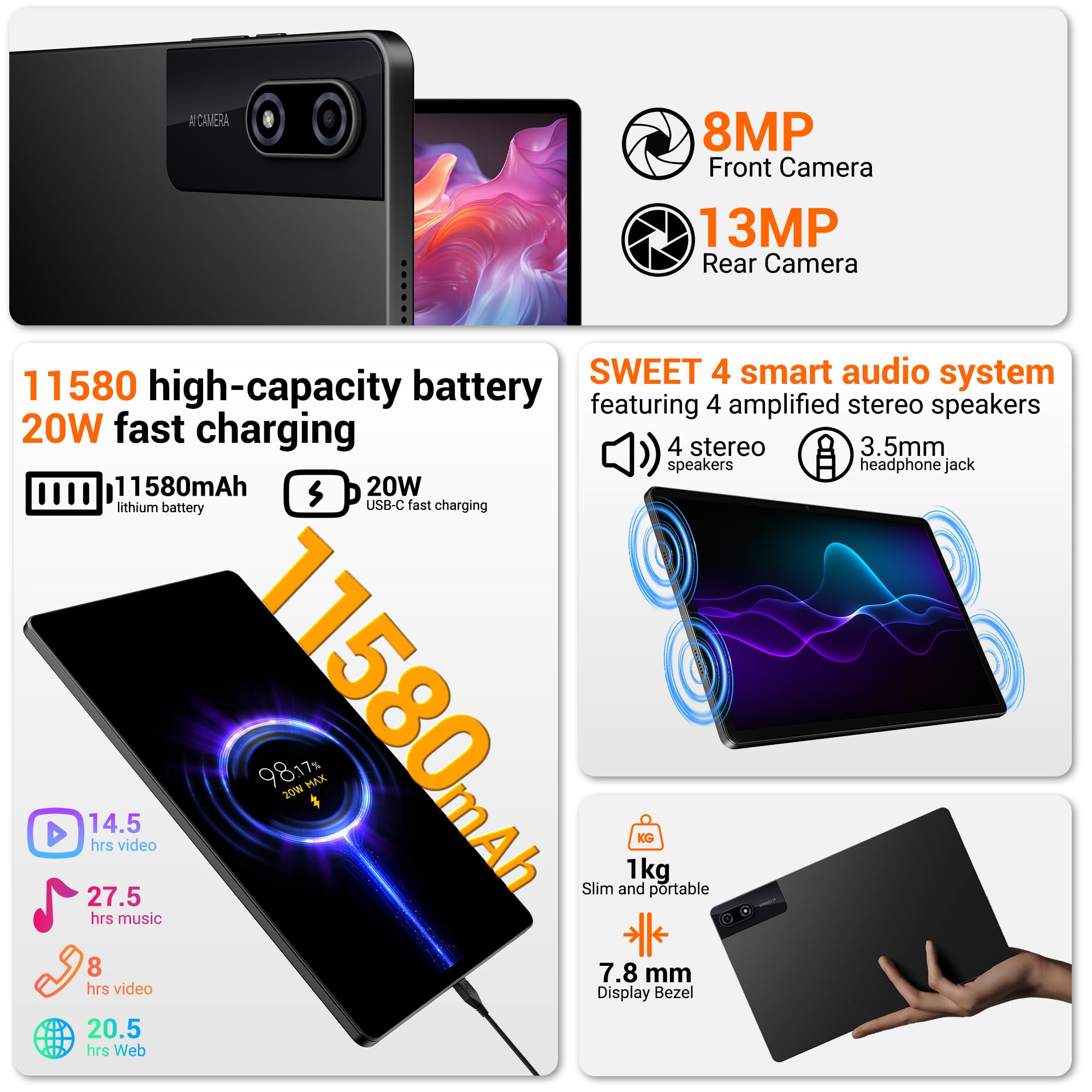 BEYNIVAN Tablet13 Pollici Android 15 tablet con 4G LTE/5G WiFi,36GB RAM+512GB ROM+1TB Espansione,2944x1840 FHD+, Gemini AI,11580mAh,13MP+8MP,BT 5.0/GPS/Split-Screen/Face ID/Tab con Tastiera,Nero