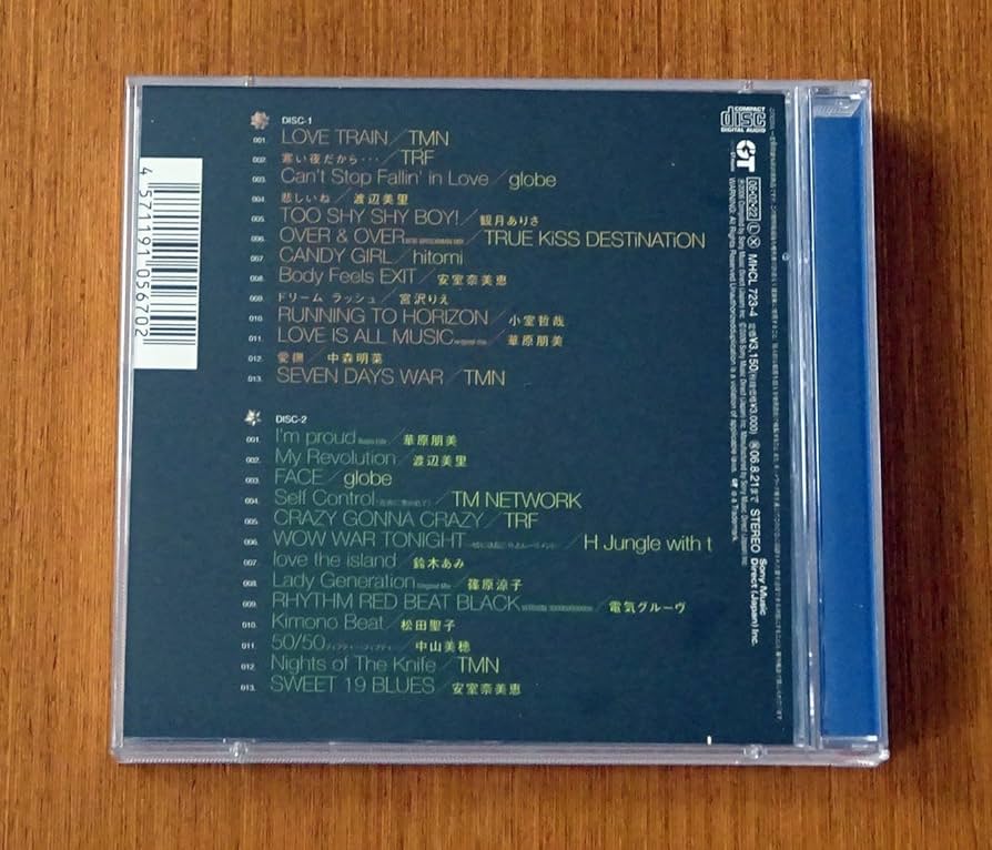 非売品 レア 激レア 小室哲哉 TK Human System シングル 非売品 レア 激レア 小室哲哉 TK Human System シングル 非売品