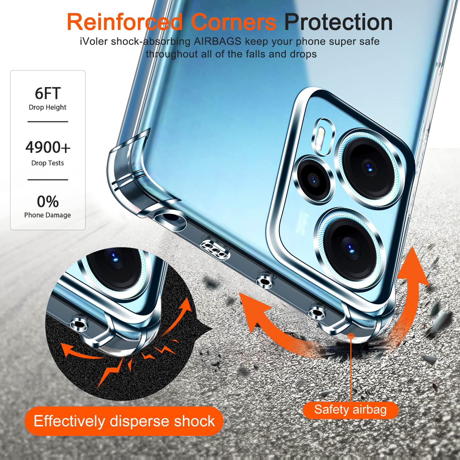 Poco F5 5G Transparent Case - Clear Protection -4 Poco F5 5G Transparent Case - Clear Protection -4
