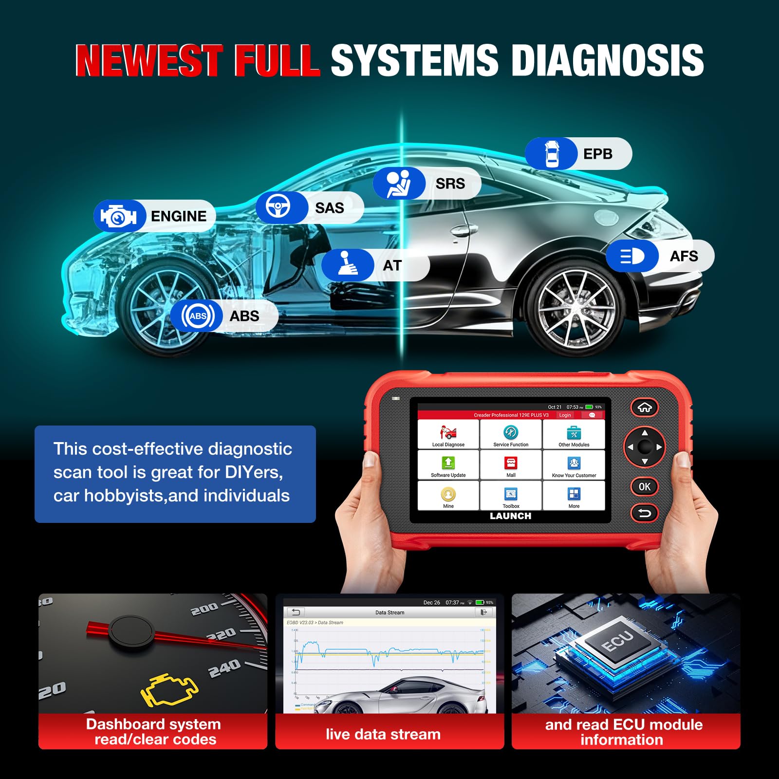 Launch CRP129e Plus OBD2 Herramienta de diagnóstico de Coche con Todos los Sistemas, 12+reinicio ABS/EPB/DPF/SAS/TPMS Reset/Equilibrio de batería/codificación de inyector/Aceite/válvula de Acelerador