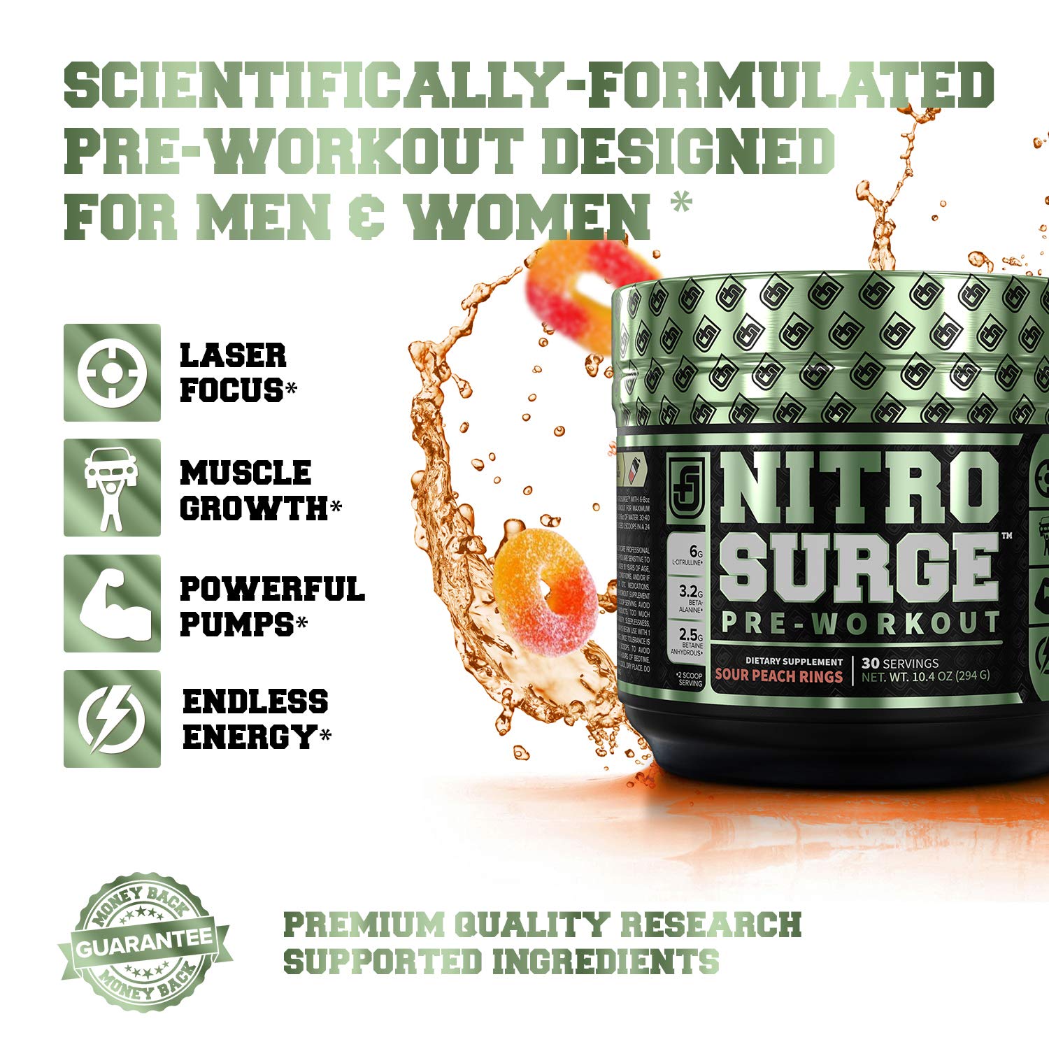 Buy NITROSURGE Pre Workout Supplement Endless Energy, Instant