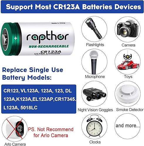 Miniatura 6 de rapthor Baterías de litio CR123A de 3 V 1650 mAh, paquete de 12 baterías CR17345 de alta potencia 123 para fotos, CR123 PTC, protegidas para