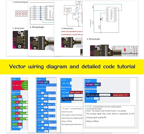 Miniatura 2 de KEYESTUDIO Microbit Kit de inicio con más de 40 sensores y módulos, compatible con Microbit V2, proyectos de codificación STEM para principiantes,