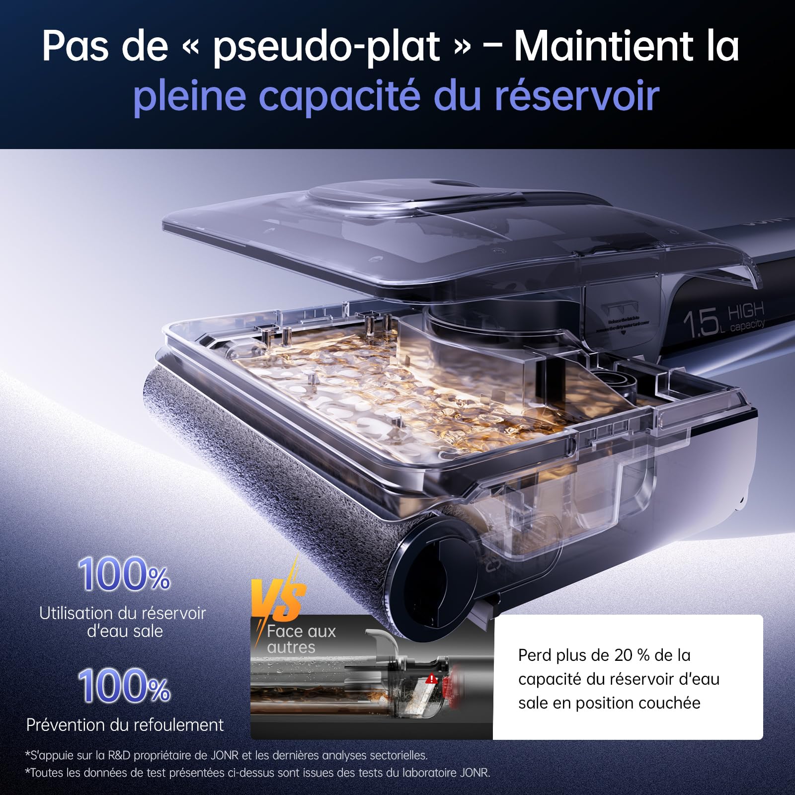 JONR Aspirateur Eau et poussière 20 000 Pa H2, Design innovant sans Odeur, réservoir d'eau Extra Large de 1500 ML avec Plat à 180° (Puissance d'aspiration et Puissance d'eau Non réduites). (S)
