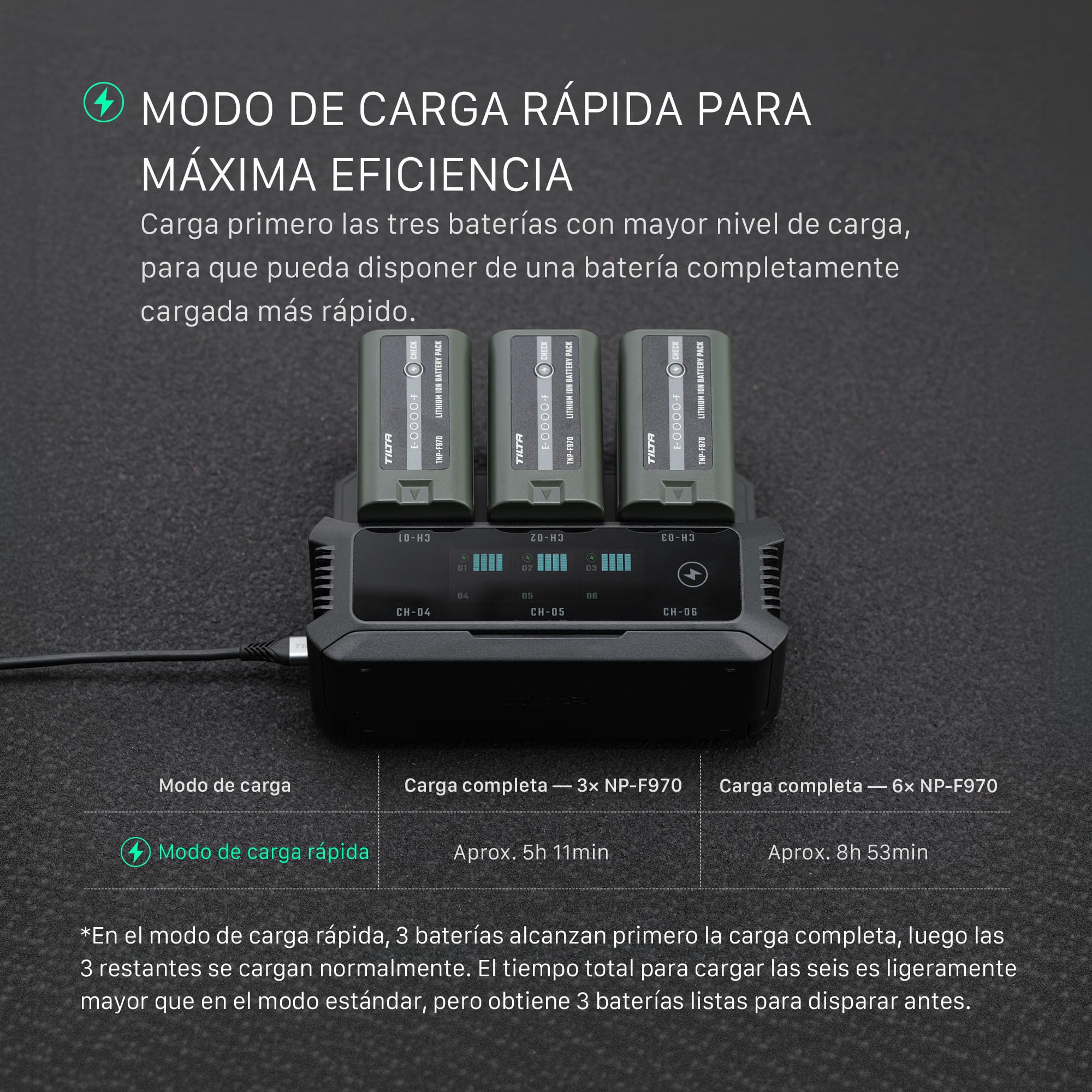 Tilta Cargador de batería NP-F, Compatible con Sony NP‑F970/F750/F570/F550 | Carga rápida 100W PD/QC,6 ranuras cargan 6 baterías,Refrigeración ventilador regula temp.