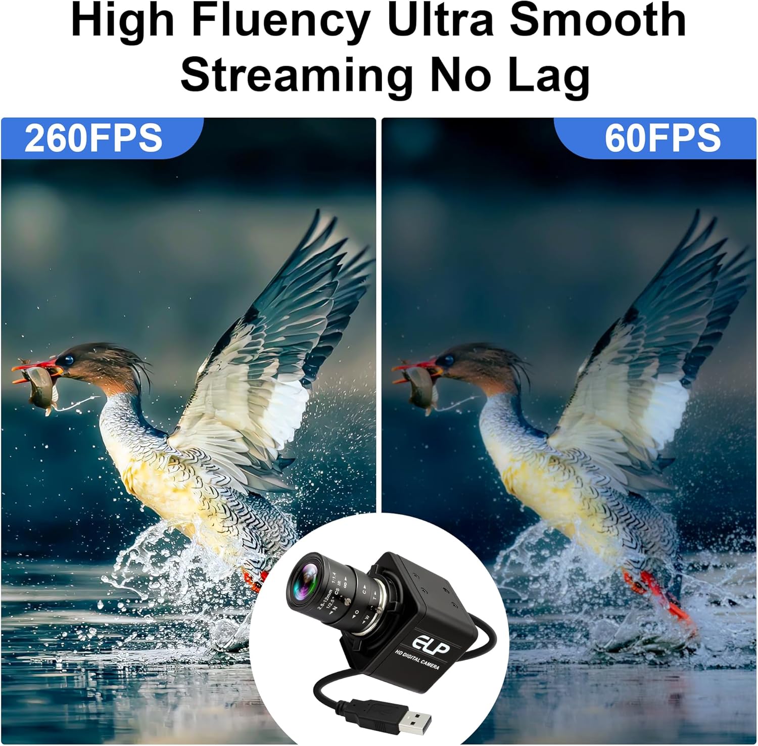 USB Camera 1080P High Speed 260fps 2.8-12mm 4X Optical Zoom Lens 2MP USB Webcam Manual Close up Zoom in and Out,UVC Computer Comference Golf Swing Camera for Raspberry Pi Windows Mac