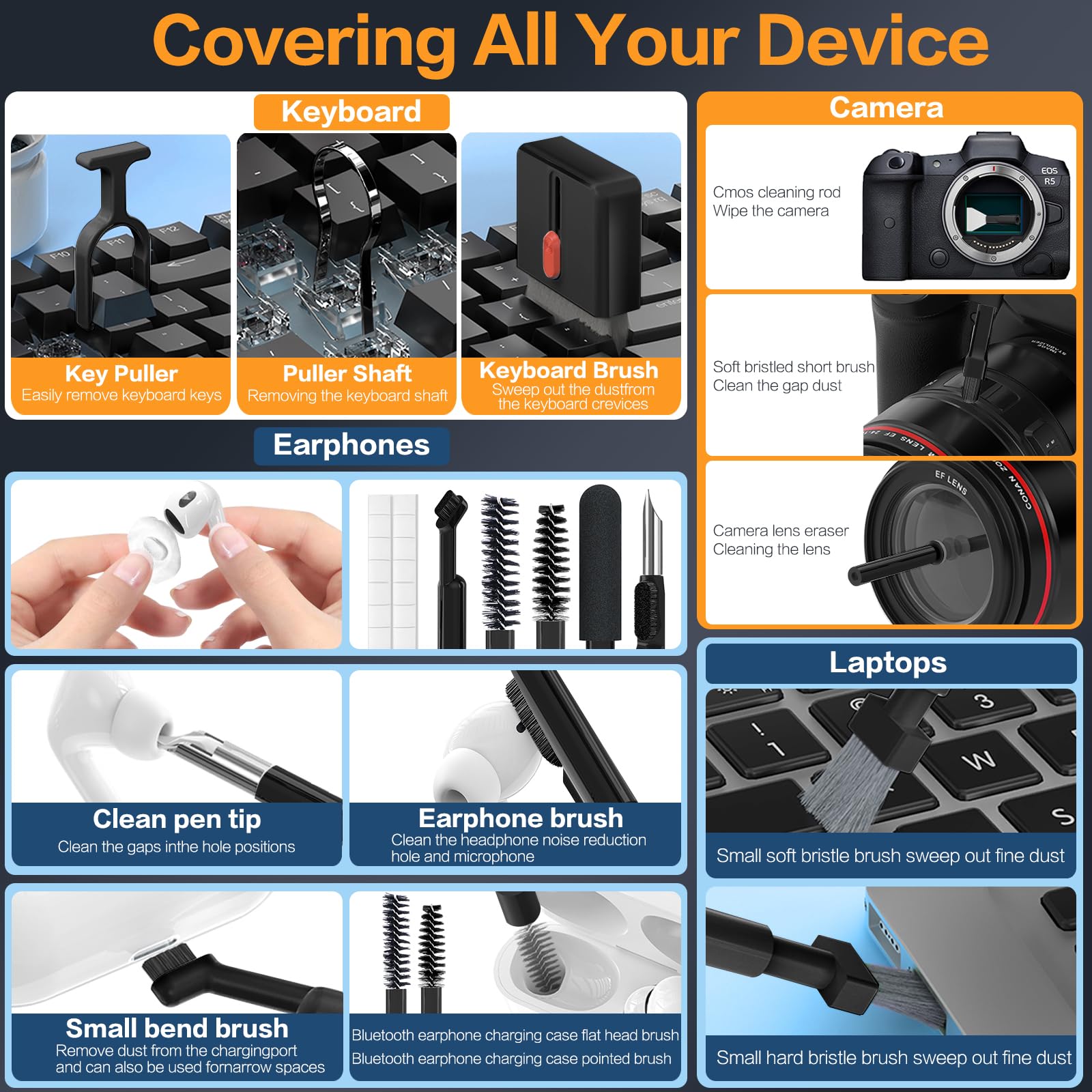 Kit de limpieza 34 en 1 para iPhone, kit de limpieza de teclado multifuncional, kit de limpieza de laptop con funda de almacenamiento portátil para Airpods, laptop, teclado, puerto de carga, cámara