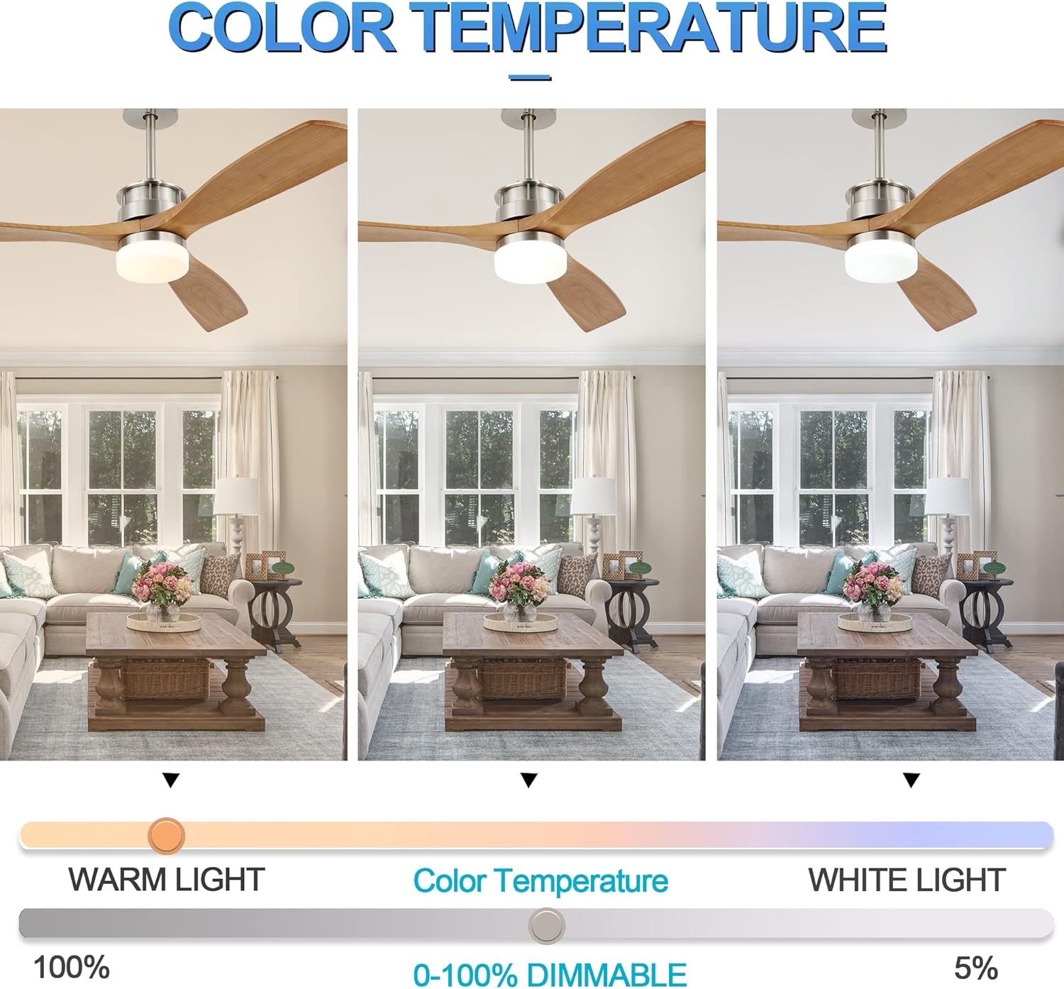 Color Temperature Settings for Bella Depot Ceiling Fan Light
