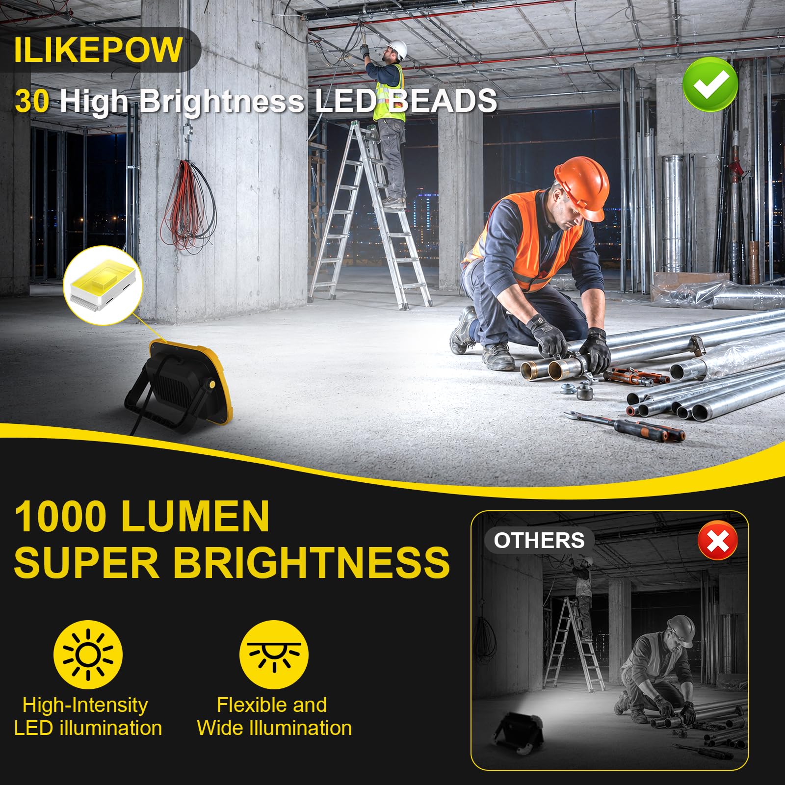 Lot de 2 Projecteur LED 30W, Lampe de Travail Portable 1000LM, Câble 1,8 M