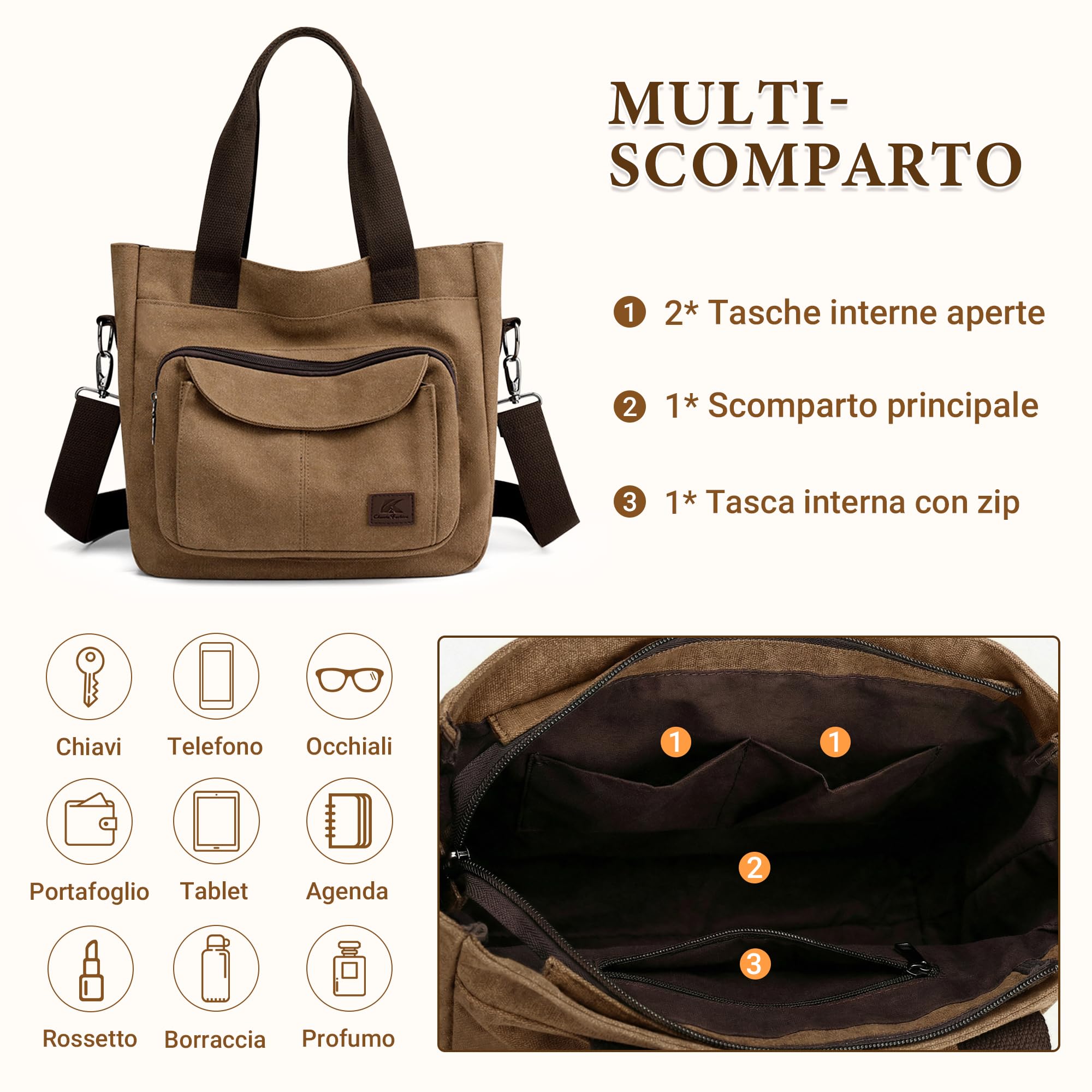 DIRRONA Borsa da Donna Tela Moda Borsa a Tracolla Casuale Leggero Borsa a Spalla Donna Viaggiare Lavori Shopping Università Donna Tote Crossbody Bag Marrone