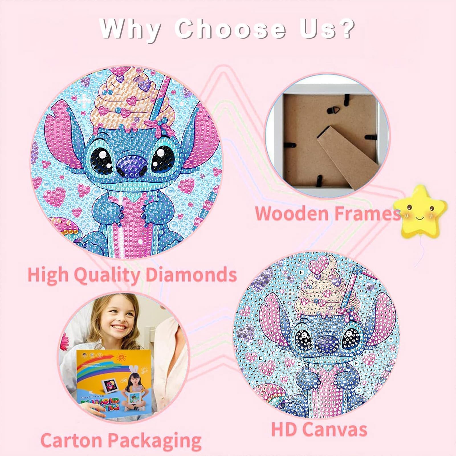 Stitch Diamond Painting Enfant, 5D DIY Broderie Diamant Kit Complet avec Cadre en Bois, Peinture Diamant pour Enfants Filles Adultes Diamant Painting Arts Craft pour Décoration Murale（15x15cm）