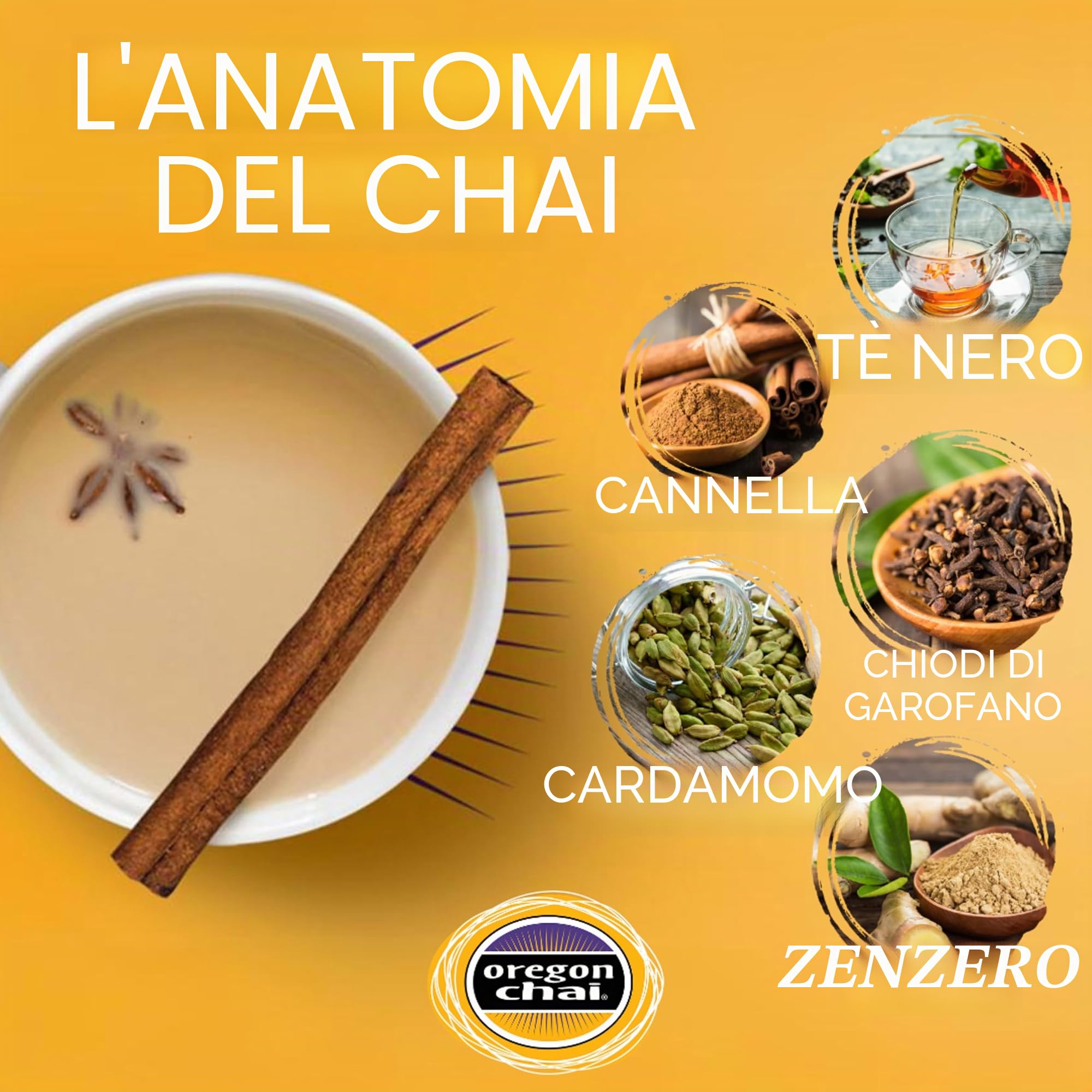 Oregon Chai-Original Mix Tè Latte, 10 Oz