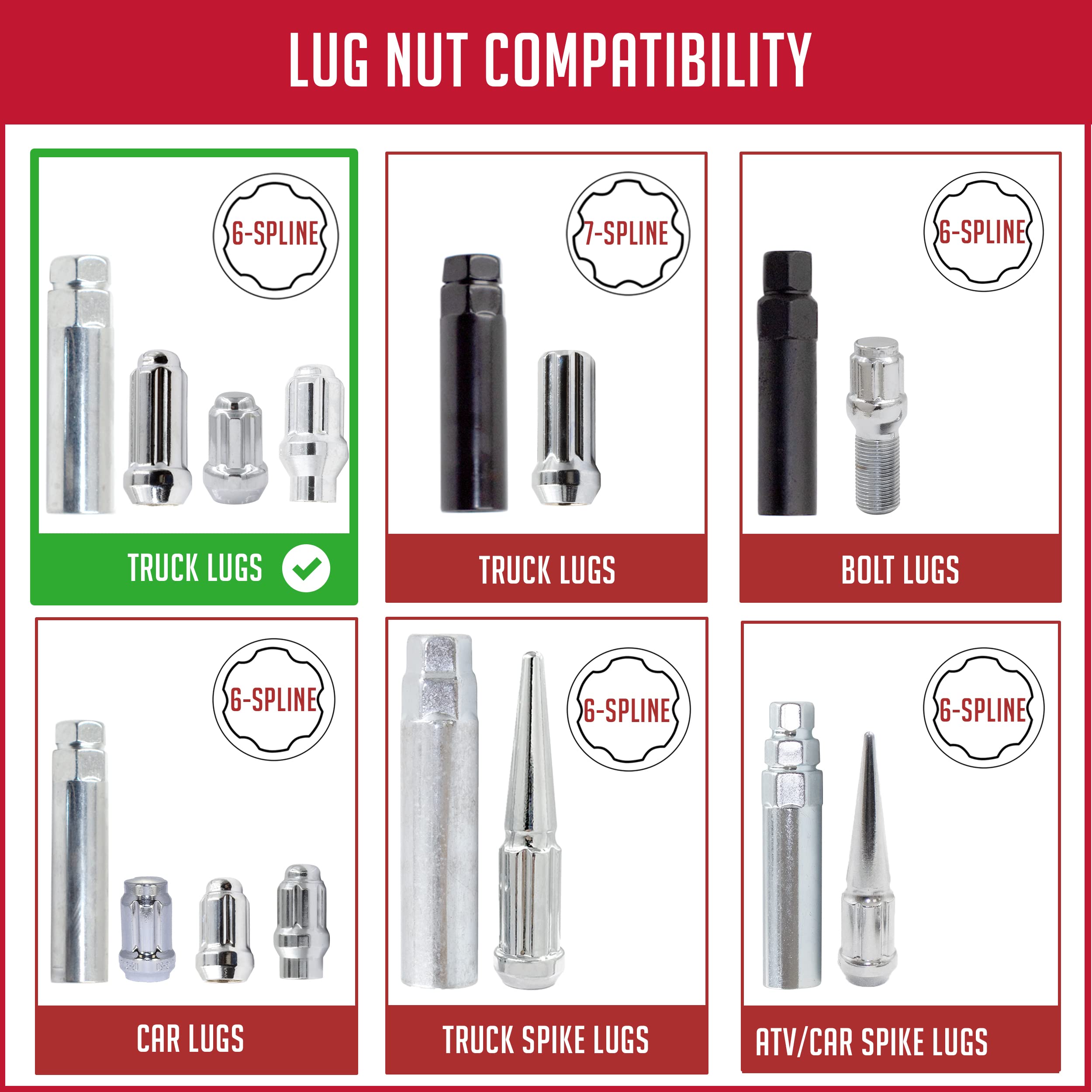 Chave Adaptadora Para Porcas De Roda - 8,9cm 6 Estrias Aço Zincado
