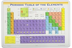 Painless Learning Periodic Table Placemat