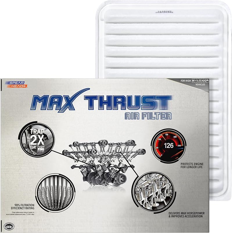 Filtro de ar do motor SPEARHEAD Max Thrust MT-171 para Toyota Camry e Venza – 1 unidade