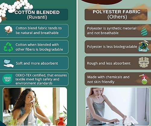 Miniatura 6 de Ruvanti Paquete de 12 servilletas de tela, servilletas de cena de 18 x 18 pulgadas, servilletas suaves y reutilizables, servilletas duraderas