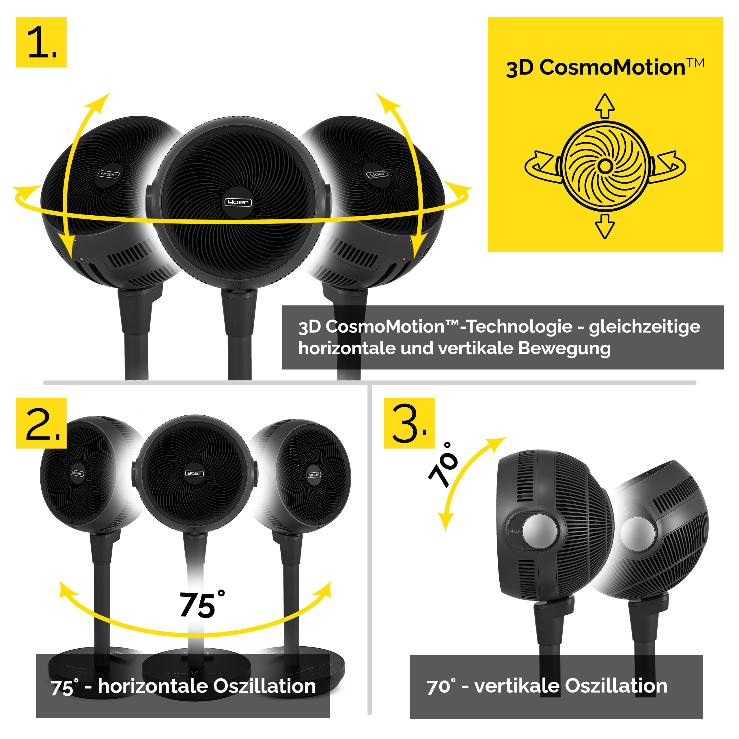 YOER Ventilator 2in1 Kühlen & Heizen, 10 m Wurfweite, Heizlüfter Standventilator leise mit Fernbedienung, 5 Kühlmodi, 12h Timer, 3D Oszillation, CosmoBlaze FH05G, grau