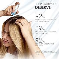 Vista 7 de Scalp Delivery AM/PM GHK-CU Peptide, suero para el crecimiento del cabello Bloqueador de DHT, tratamiento capilar con células madre con Redensyl +