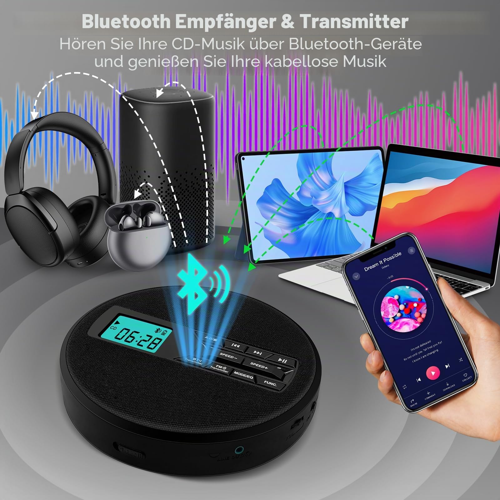 Tragbarer CD-Player mit Dual-Lautsprechern | Antischock, USB/AUX, LCD-Display | 5 EQ-Modi, A-B Repeat, 10 Geschwindigkeiten | Mobiler Musikplayer in Schwarz