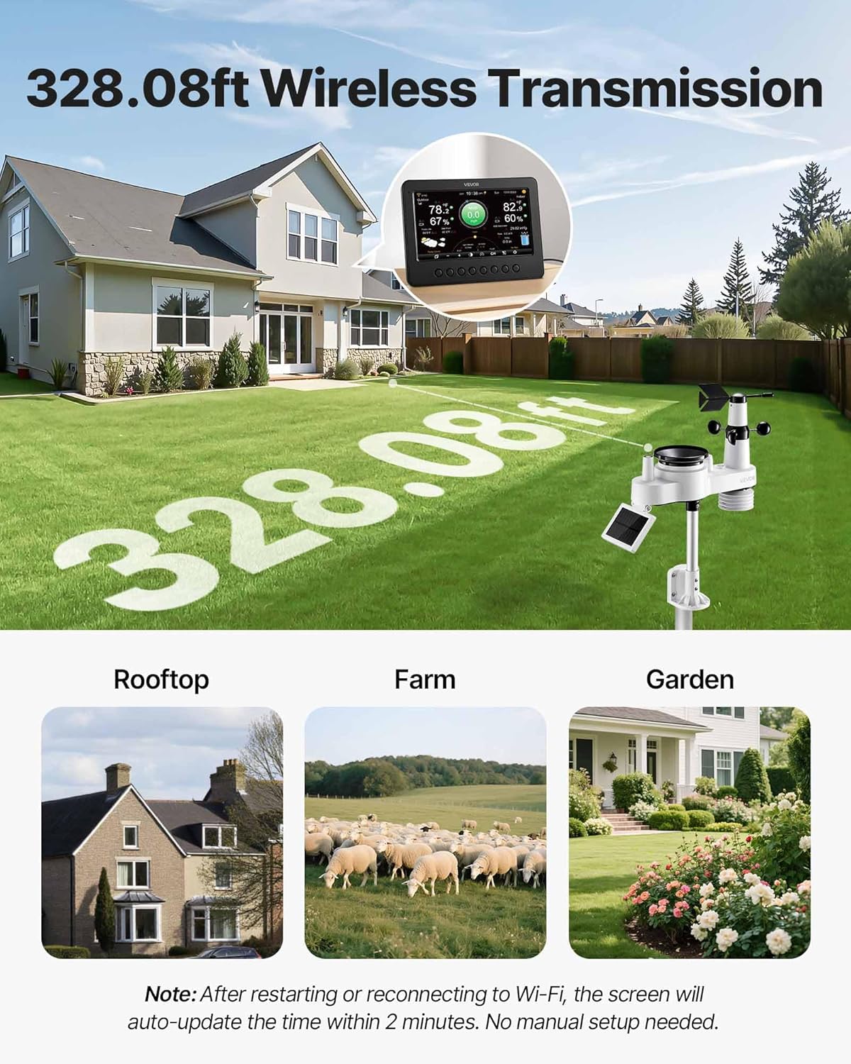 Outdoor sensor installed in a garden, demonstrating 328.08ft wireless transmission range to an indoor display unit, with examples of suitable installation locations like rooftops, farms, and gardens.
